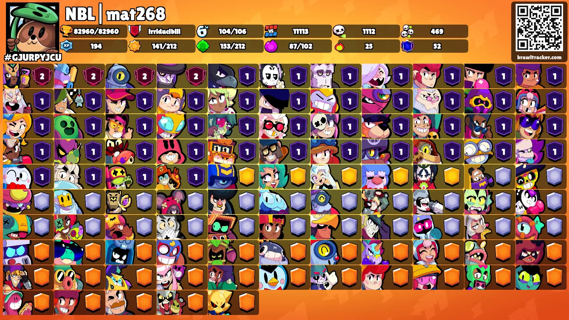 NBL|mat268's Ranks