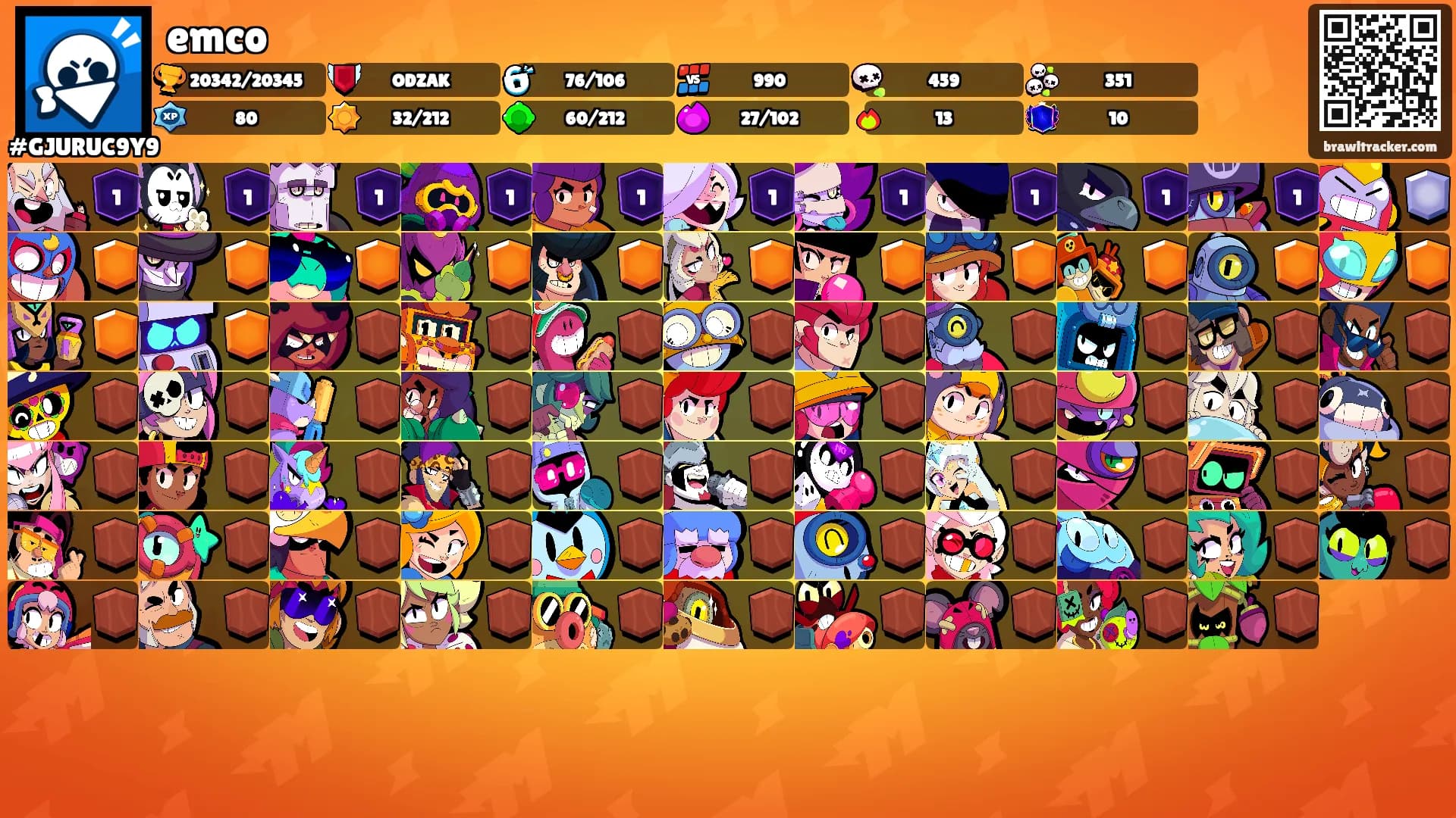emco's Ranks