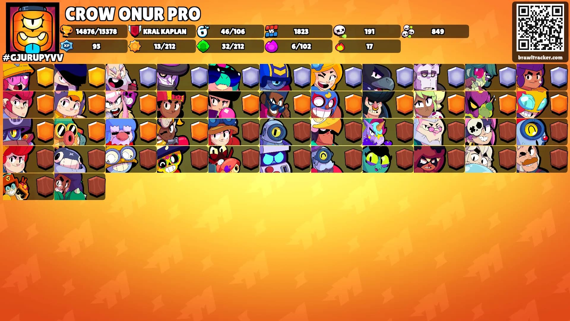 CROW ONUR PRO's Ranks