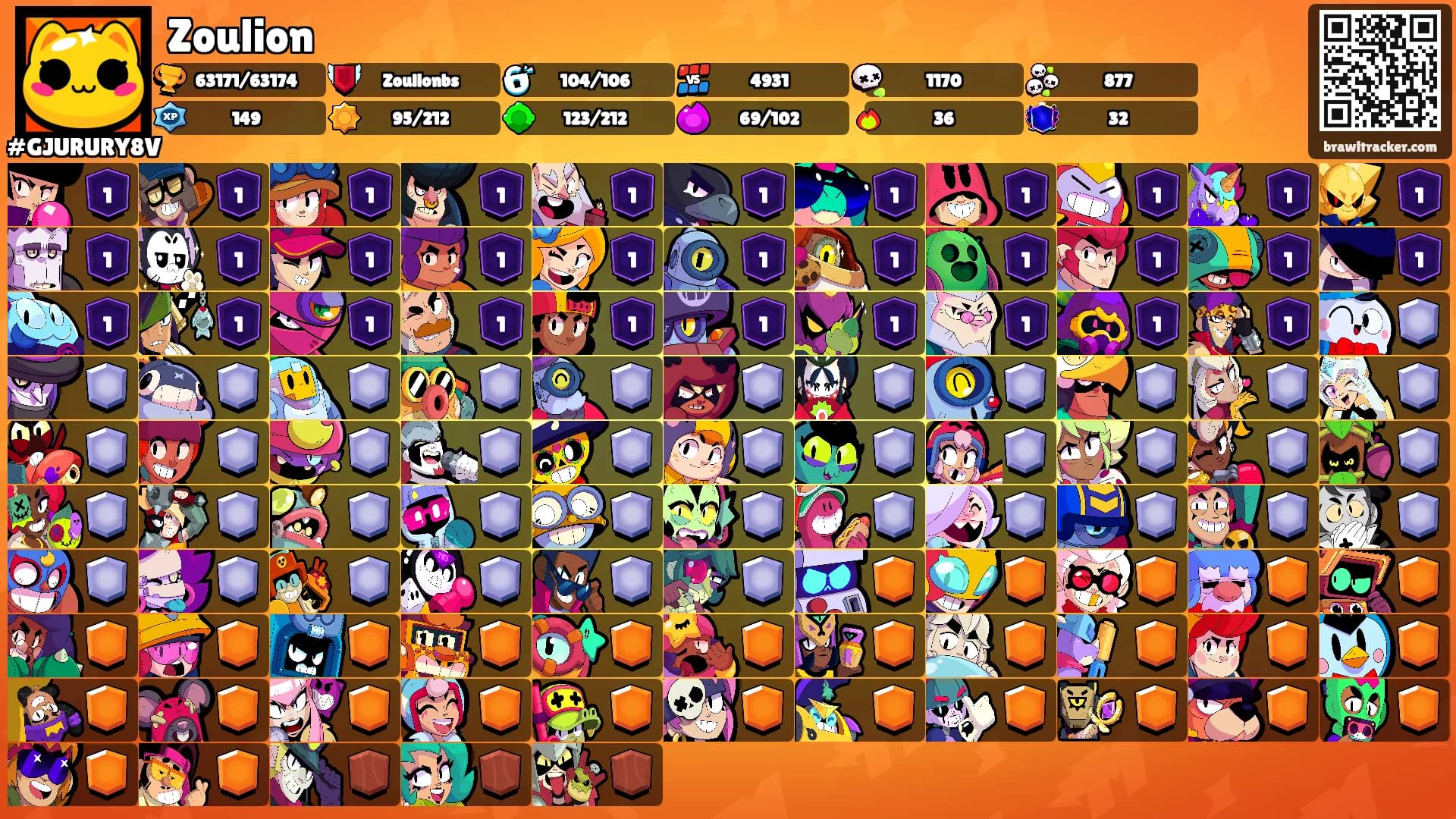 Zoulion's Ranks