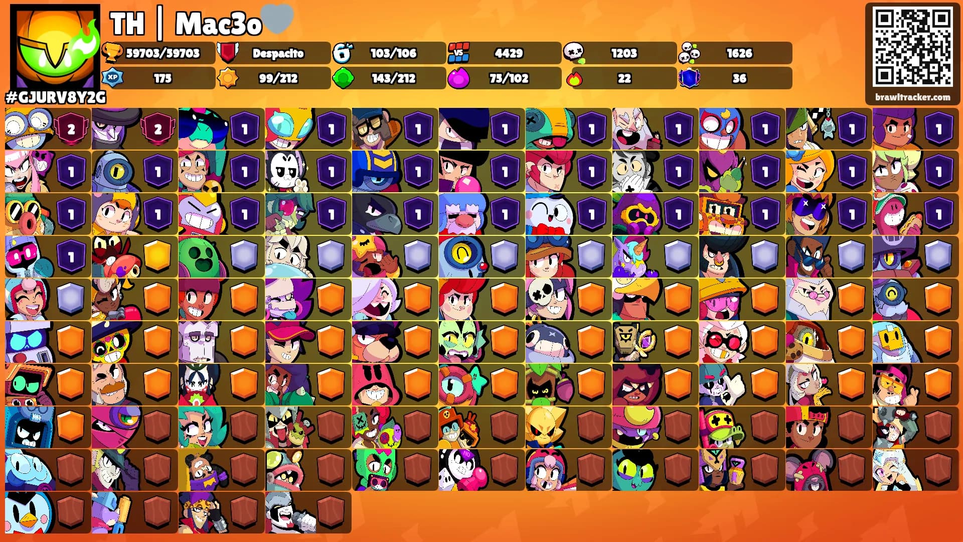 TH | Mac3o🩶's Ranks