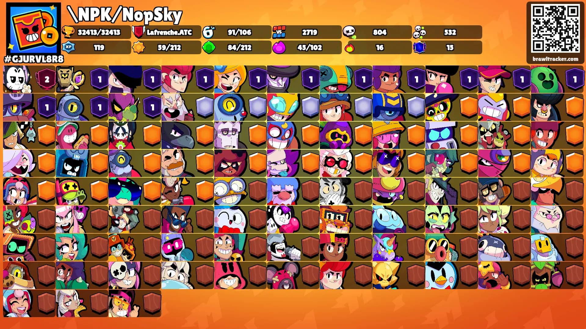 \NPK/NopSky's Ranks