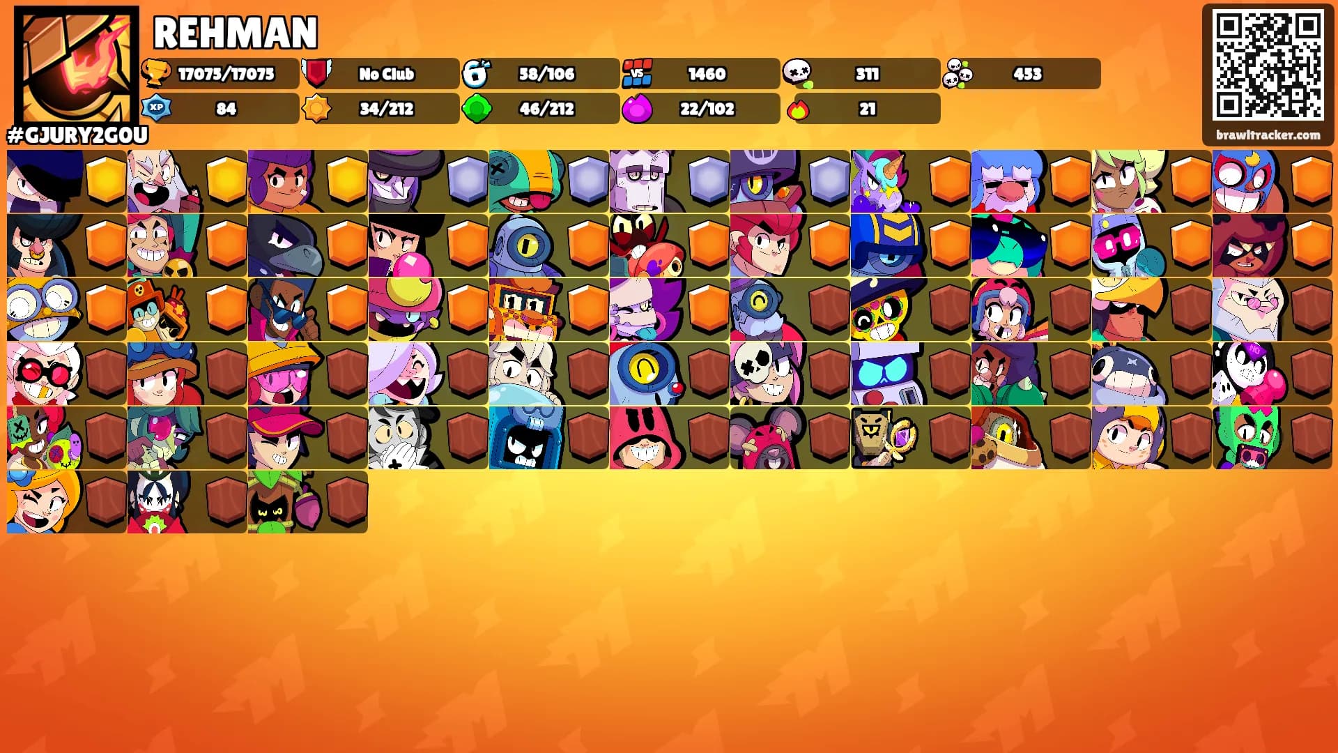 REHMAN's Ranks