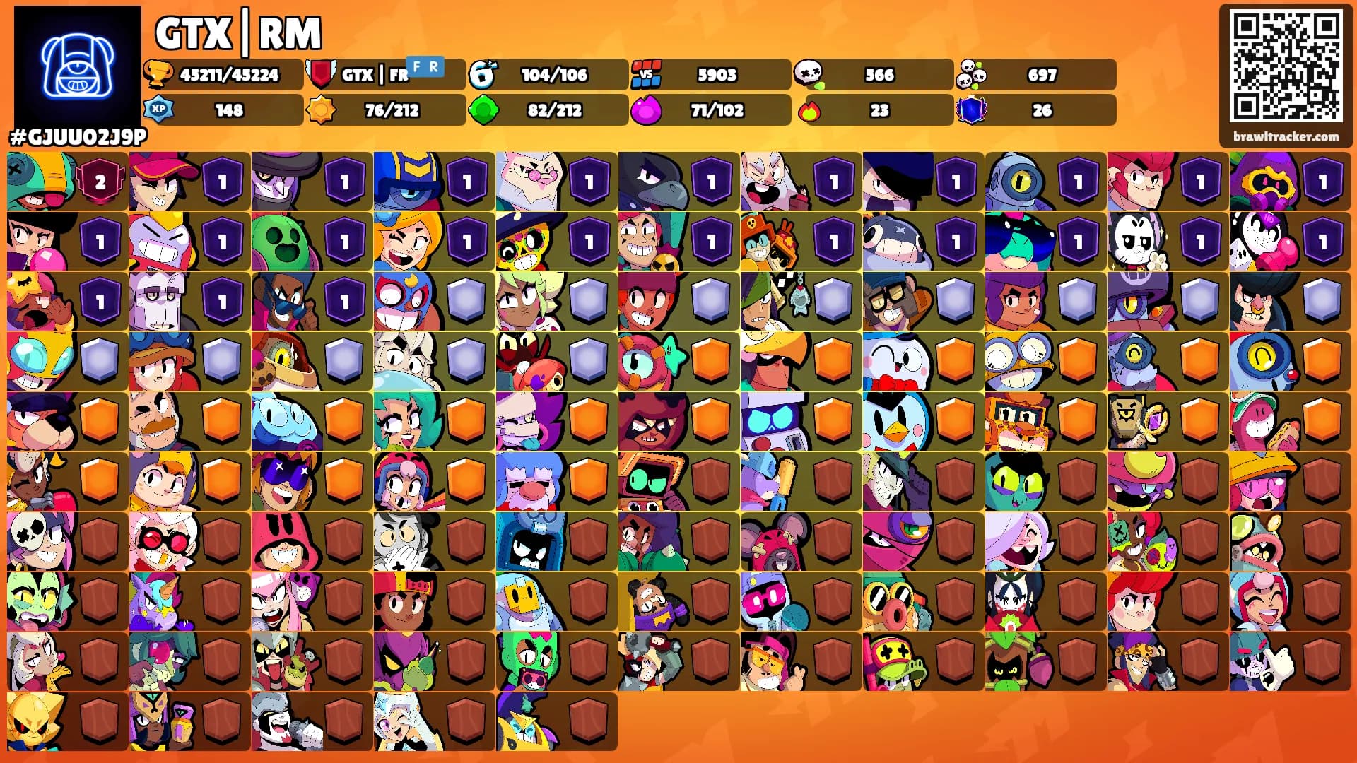 GTX|RM's Ranks