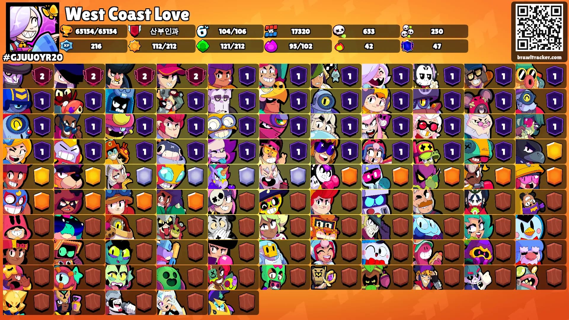 West Coast Love's Ranks