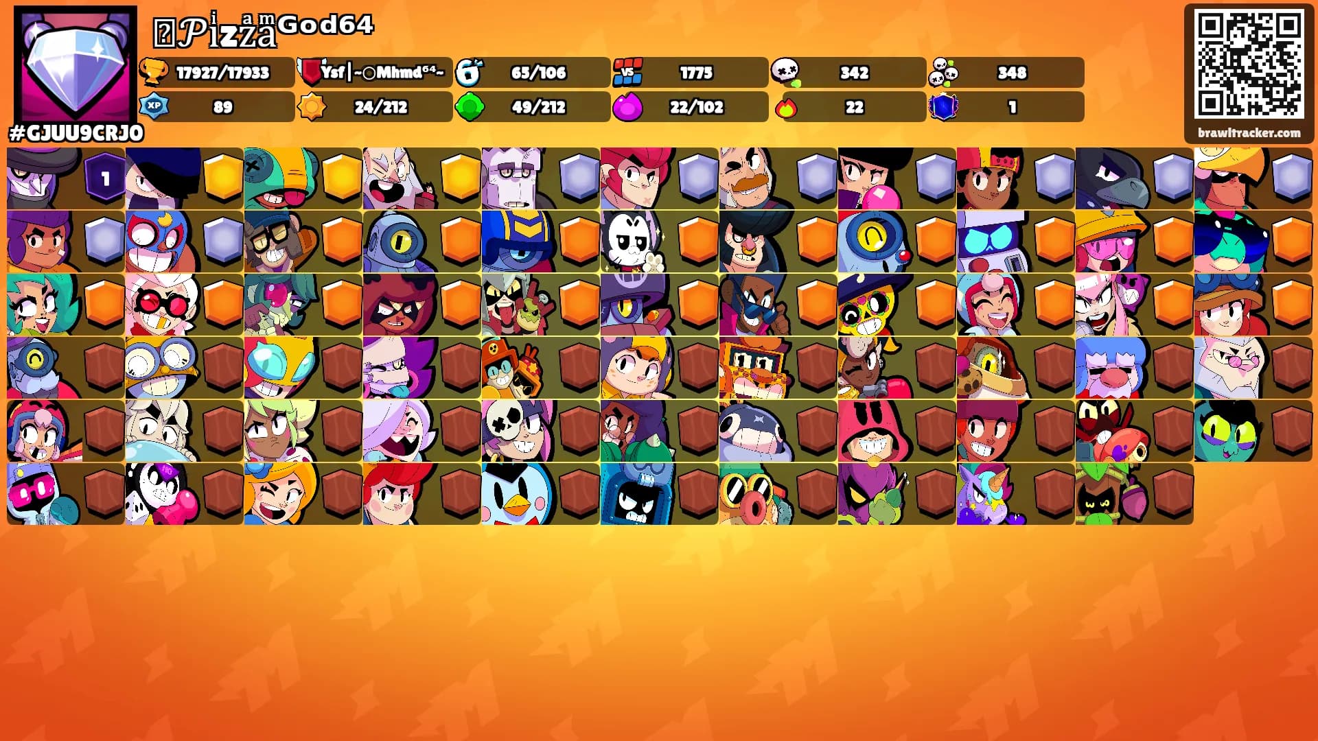⛩𝒫iͥzzͣaͫᴳᵒᵈ⁶⁴'s Ranks
