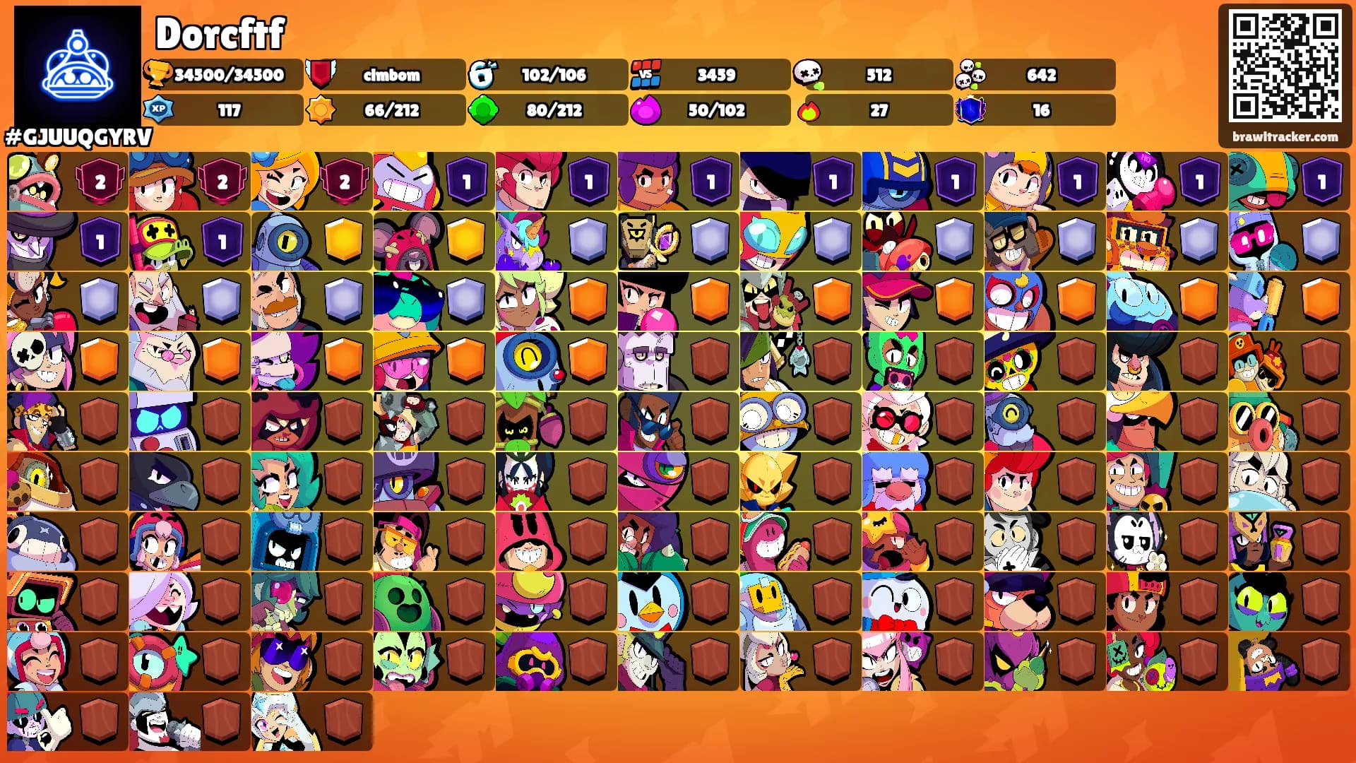 Dorcftf's Ranks