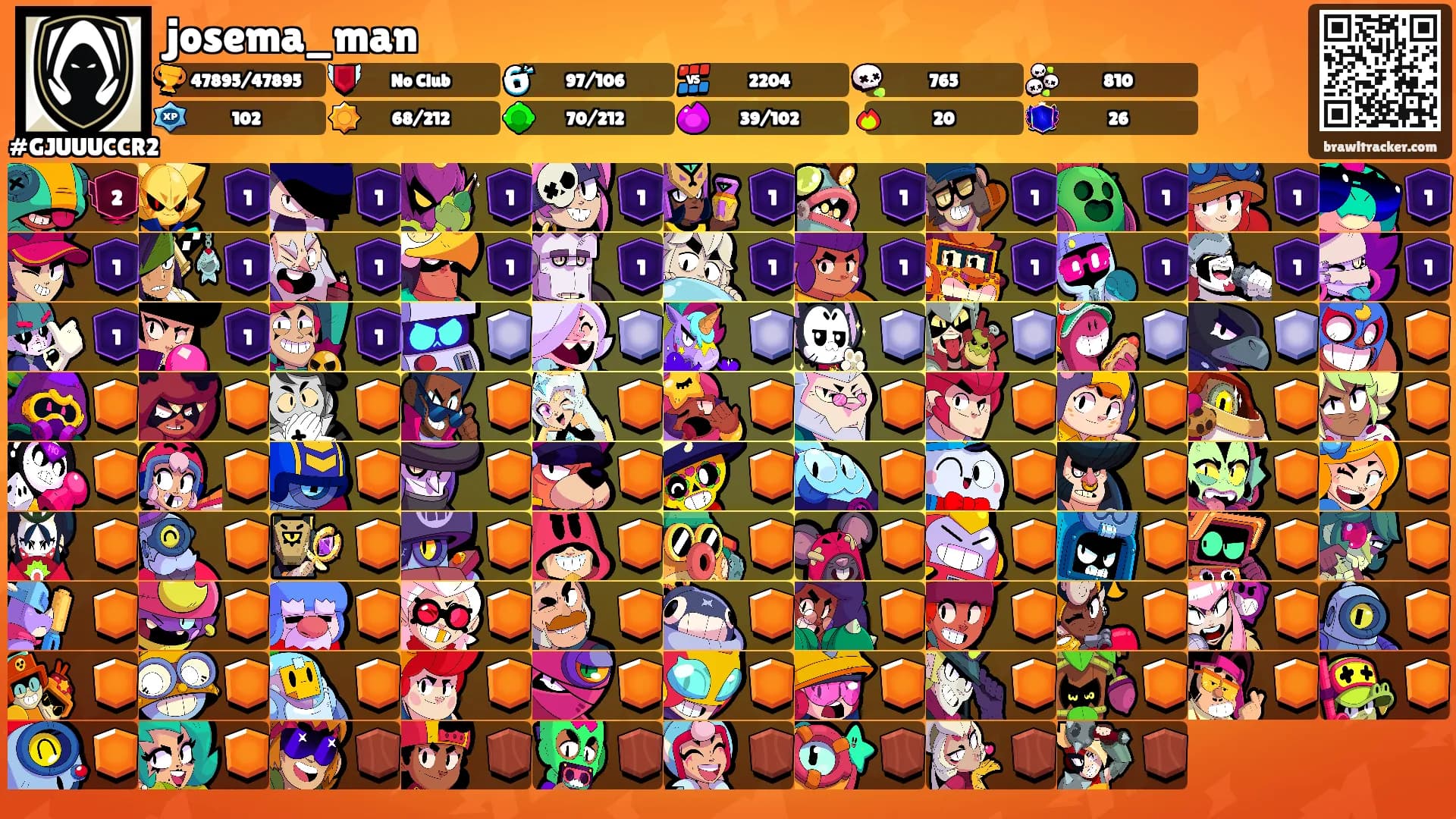 josema_man's Ranks