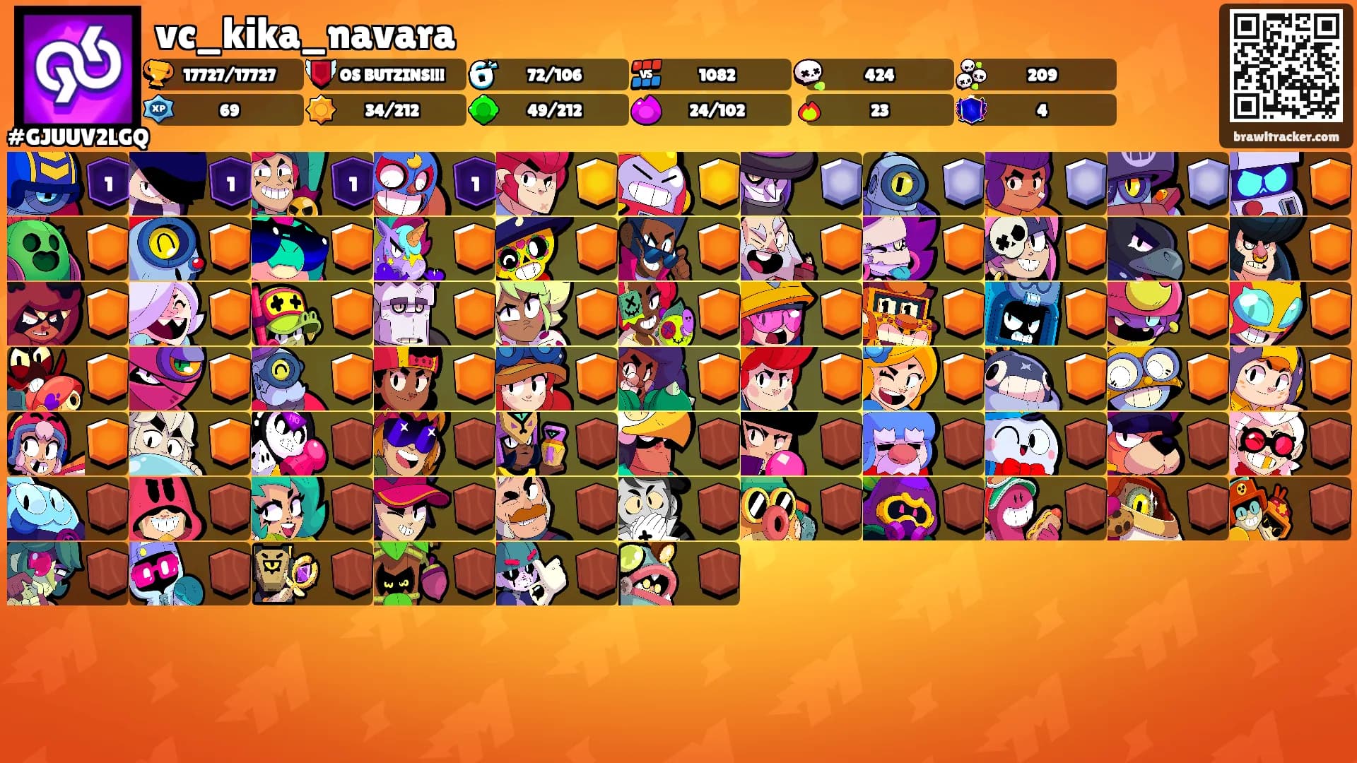 vc_kika_navara's Ranks