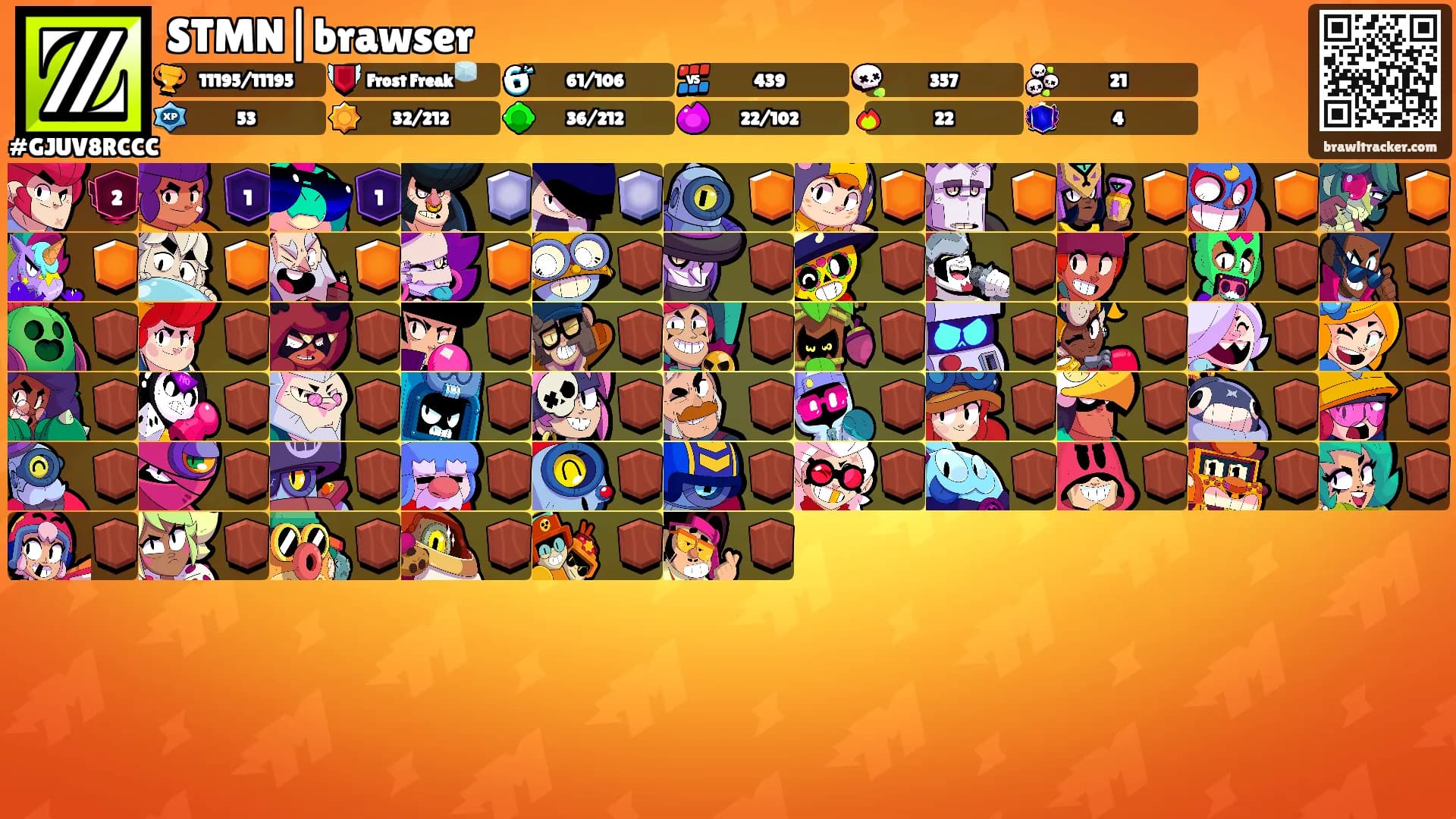 STMN|brawser's Ranks