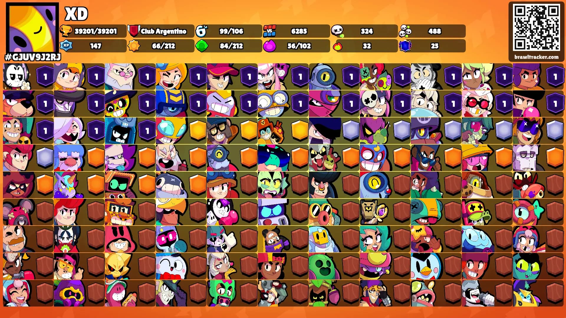 XD's Ranks