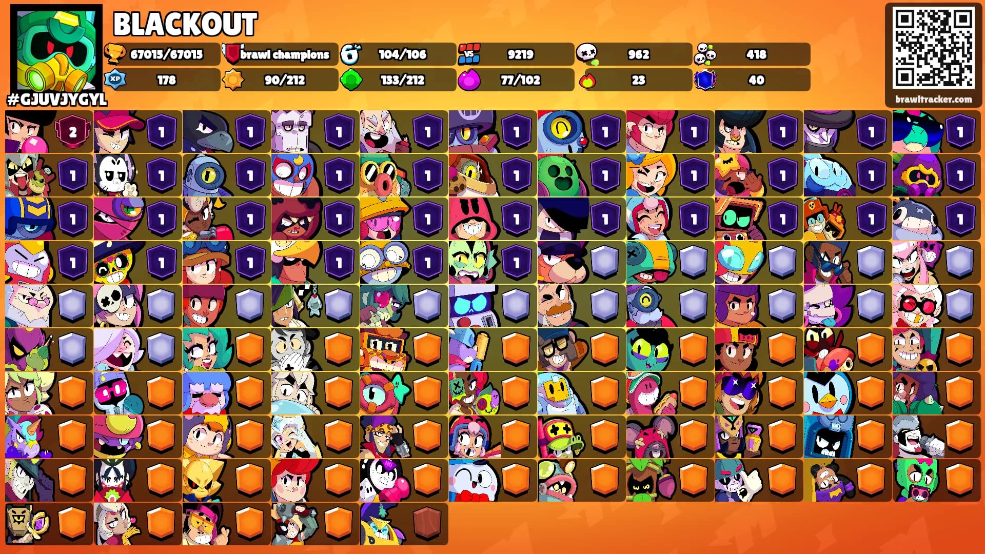 BLACKOUT's Ranks