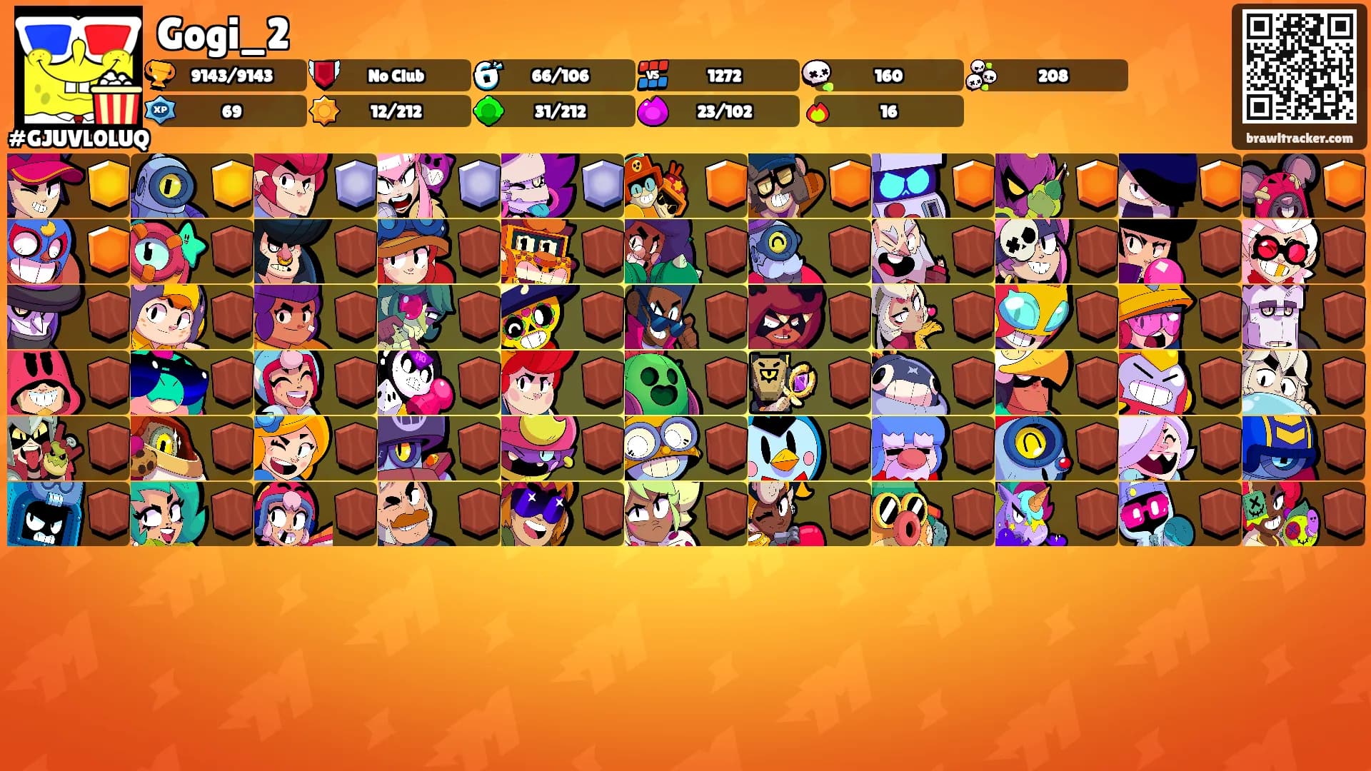 Gogi_2's Ranks