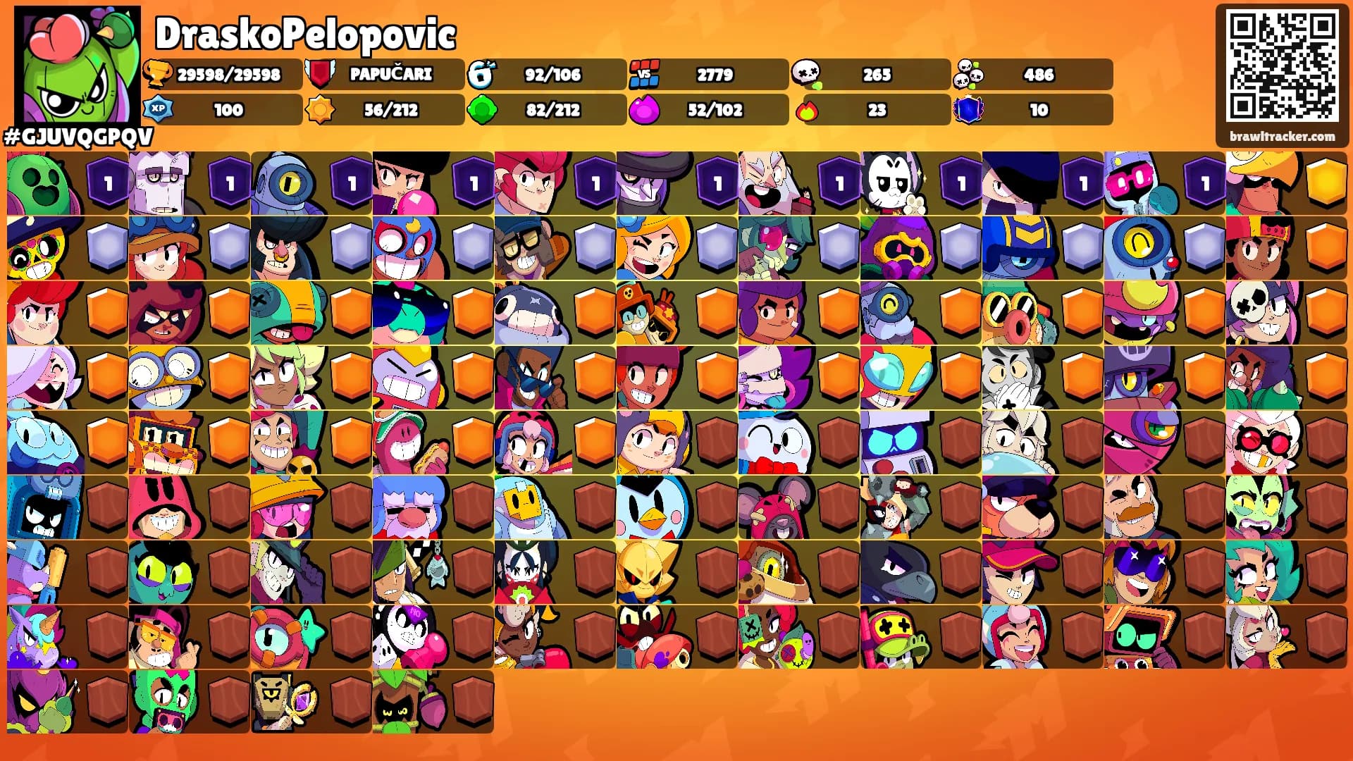 DraskoPelopovic's Ranks