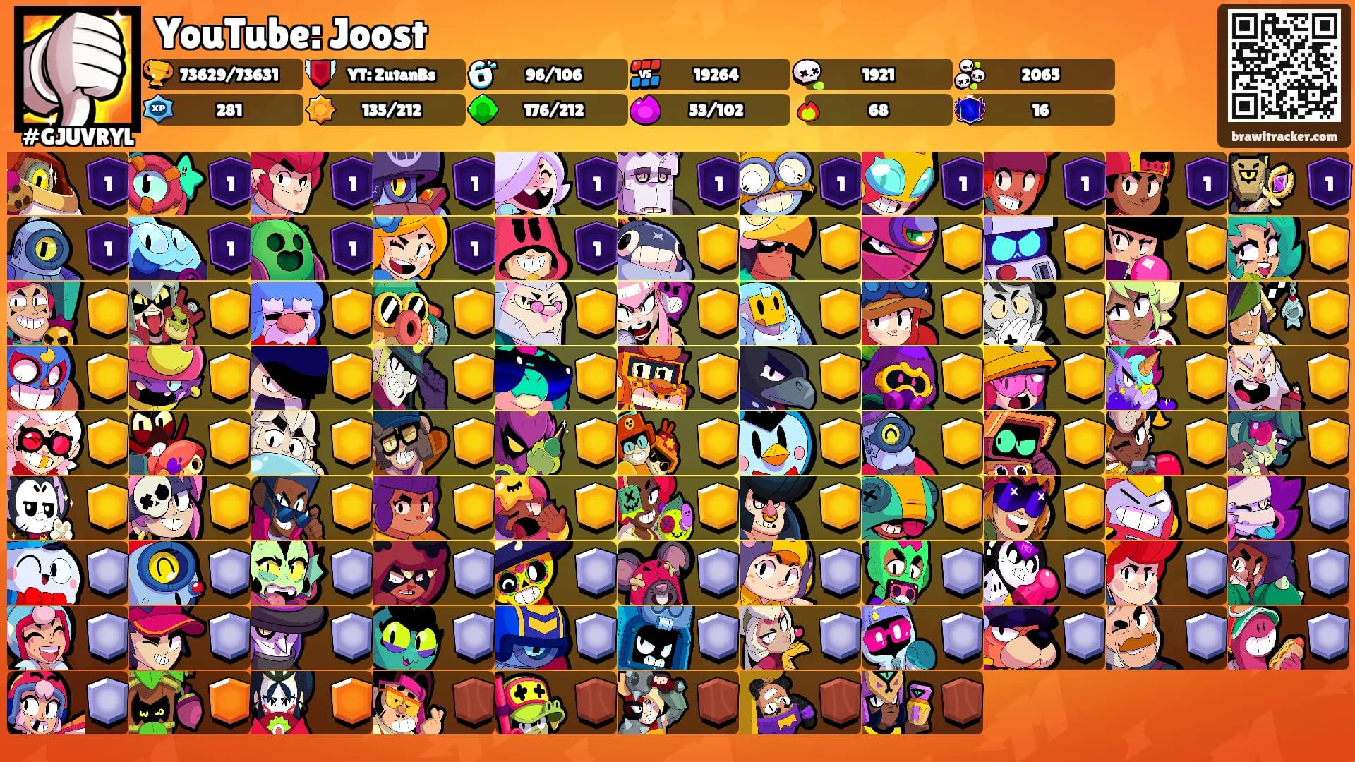 YouTube: Joost's Ranks
