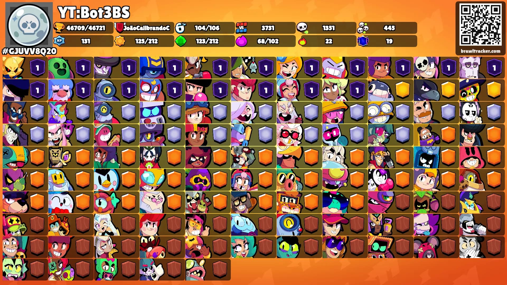 YT:Bot3BS's Ranks