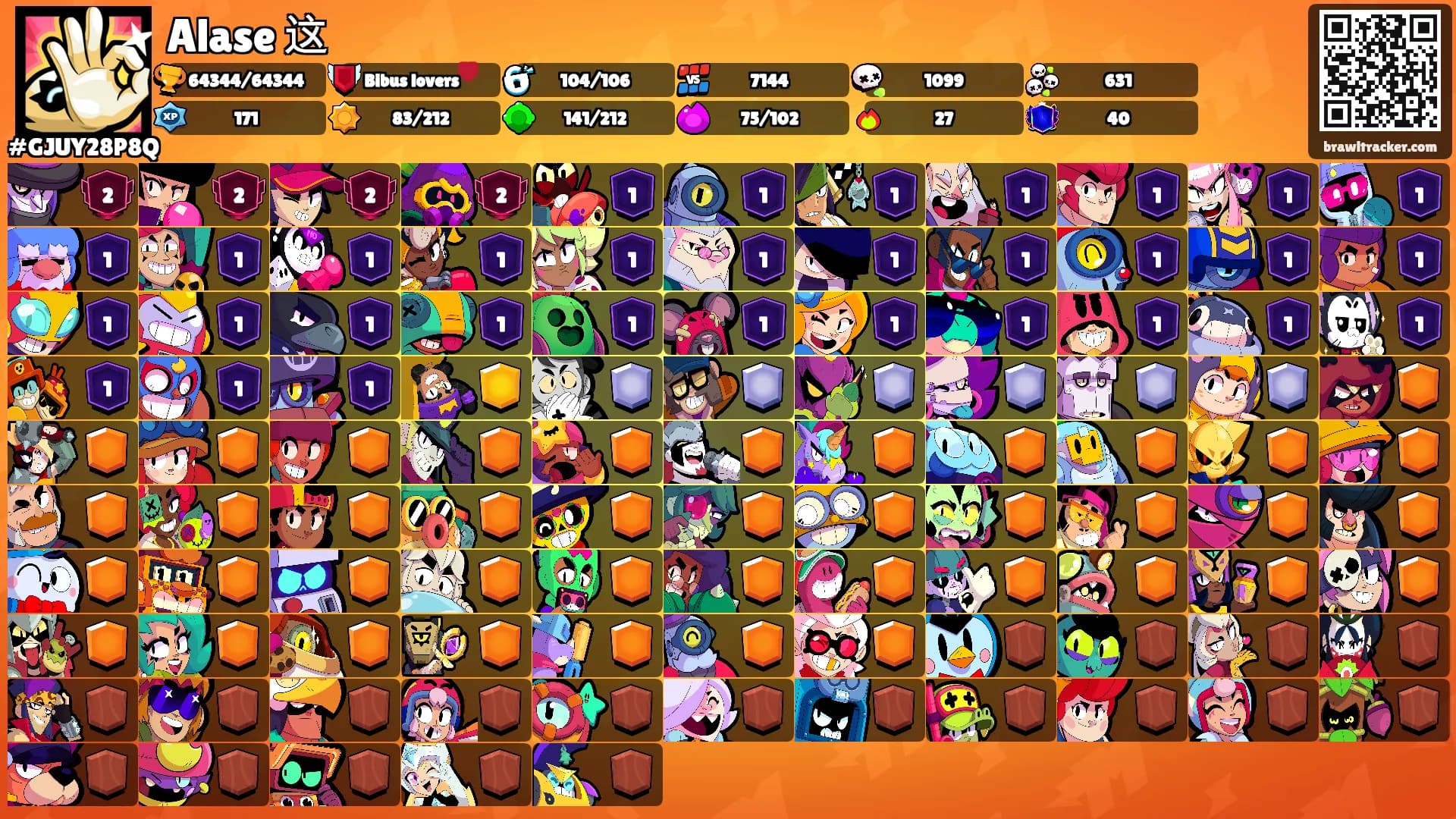 Alase 这's Ranks