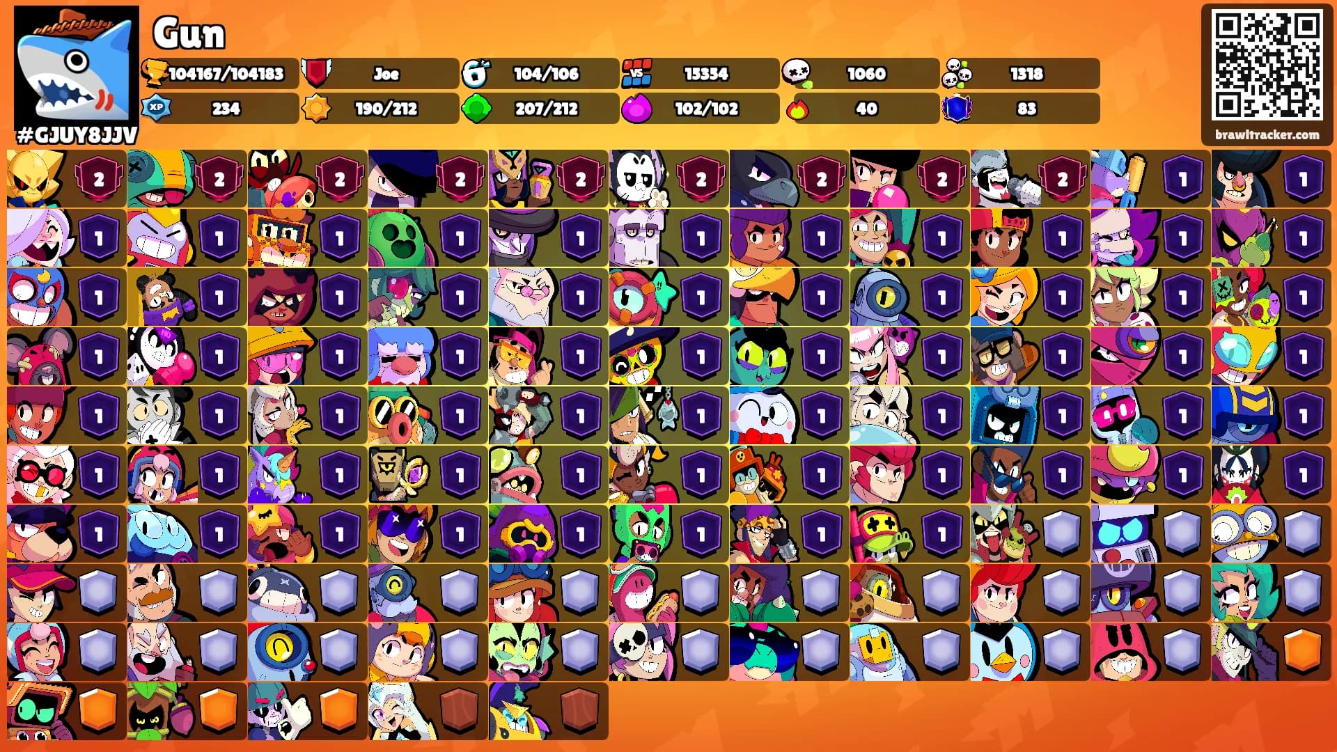 Gun's Ranks