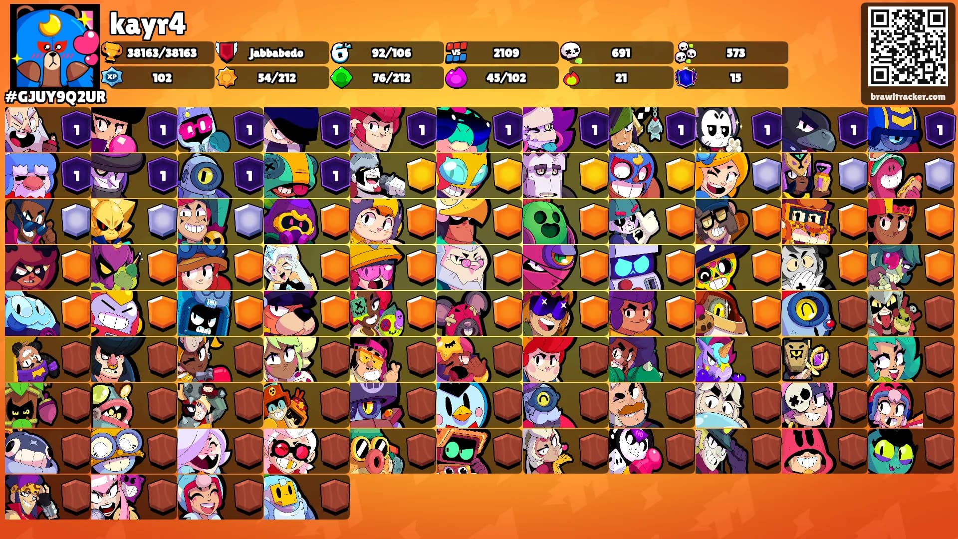 kayr4's Ranks