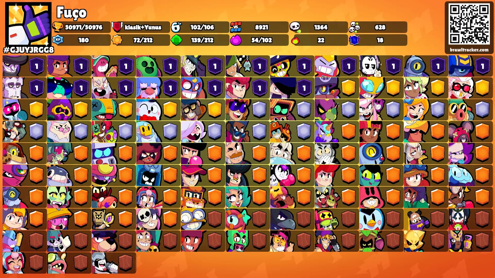 Fuço's Ranks