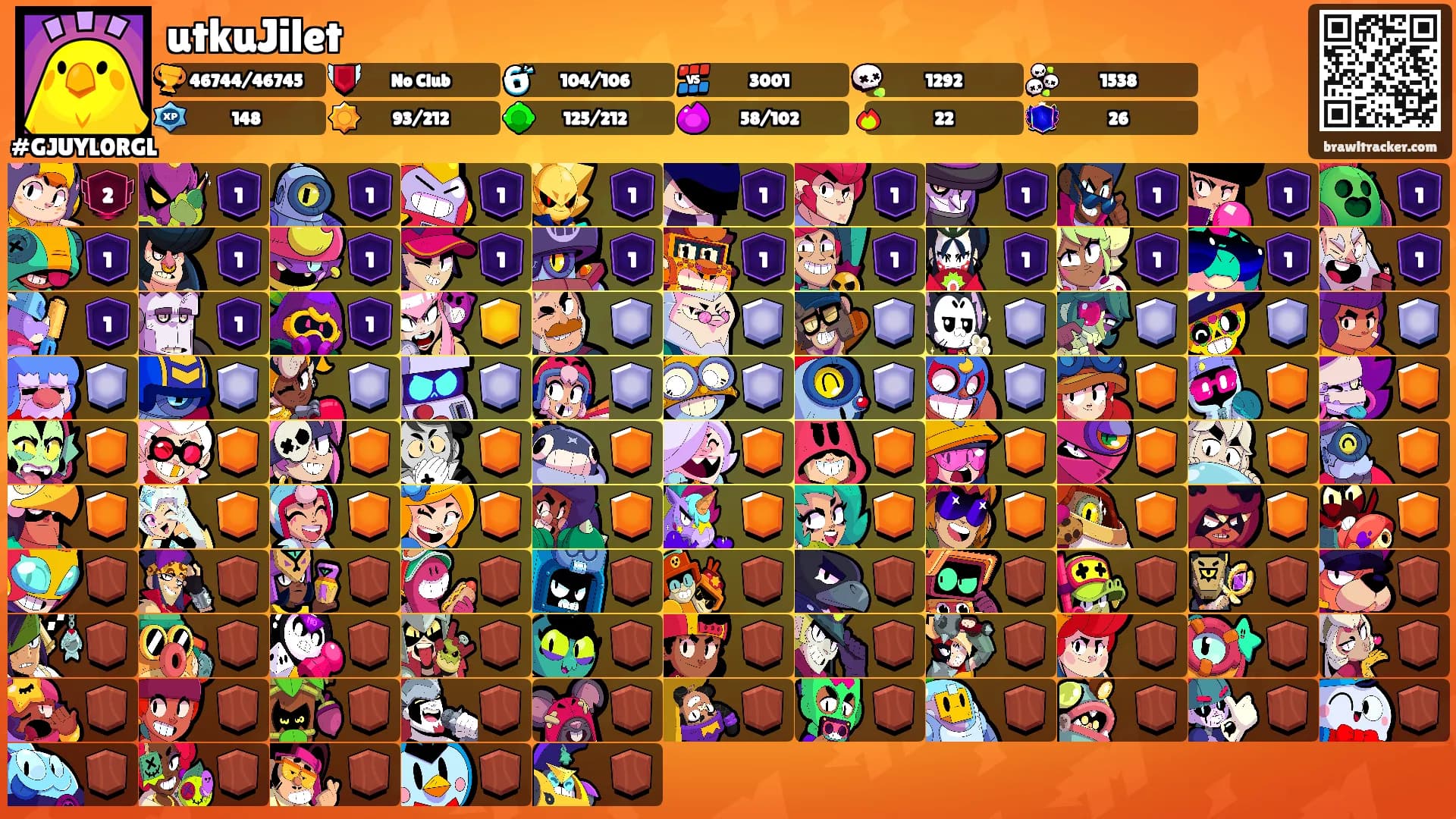 utkuJilet's Ranks