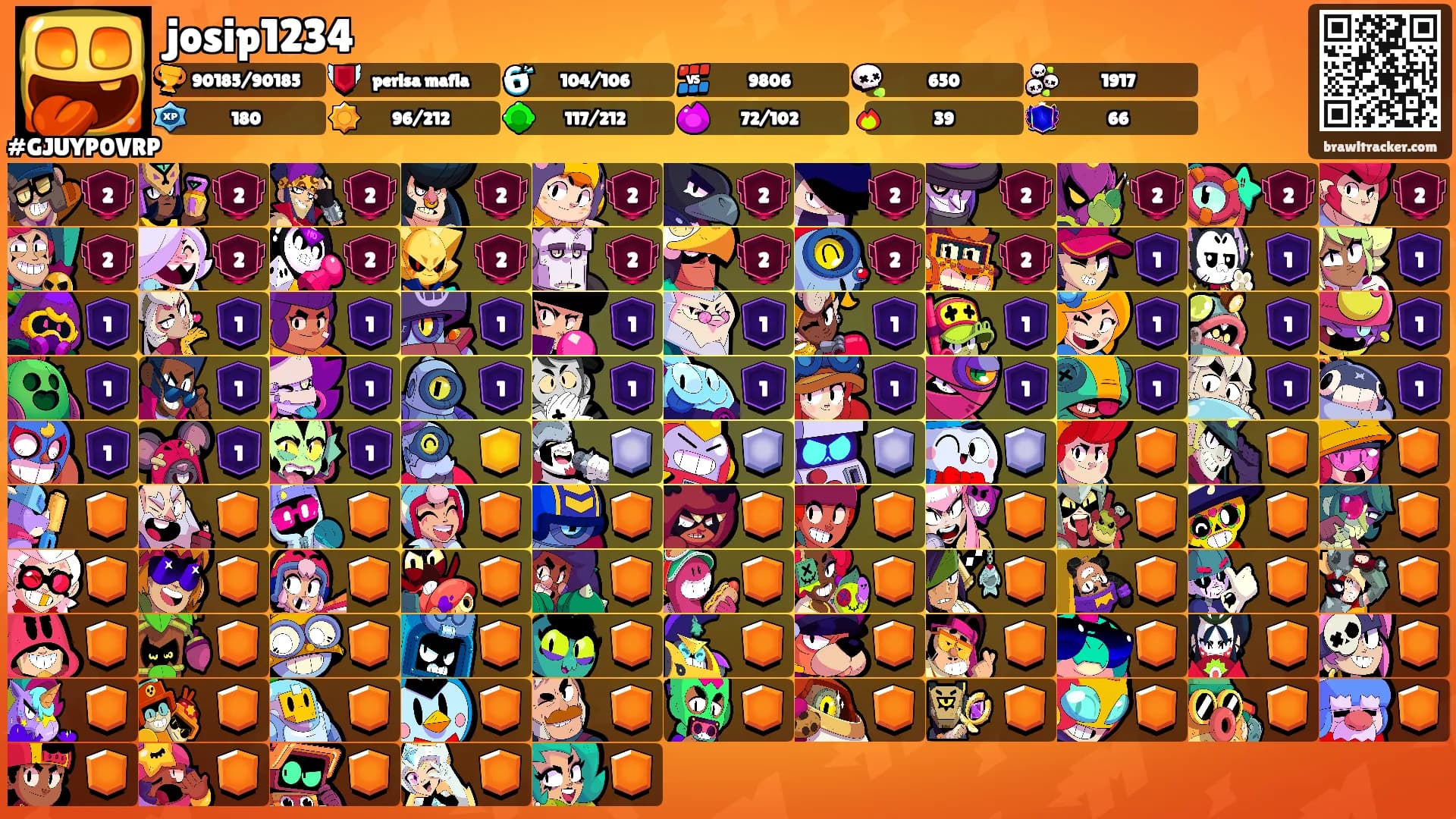 josip1234's Ranks