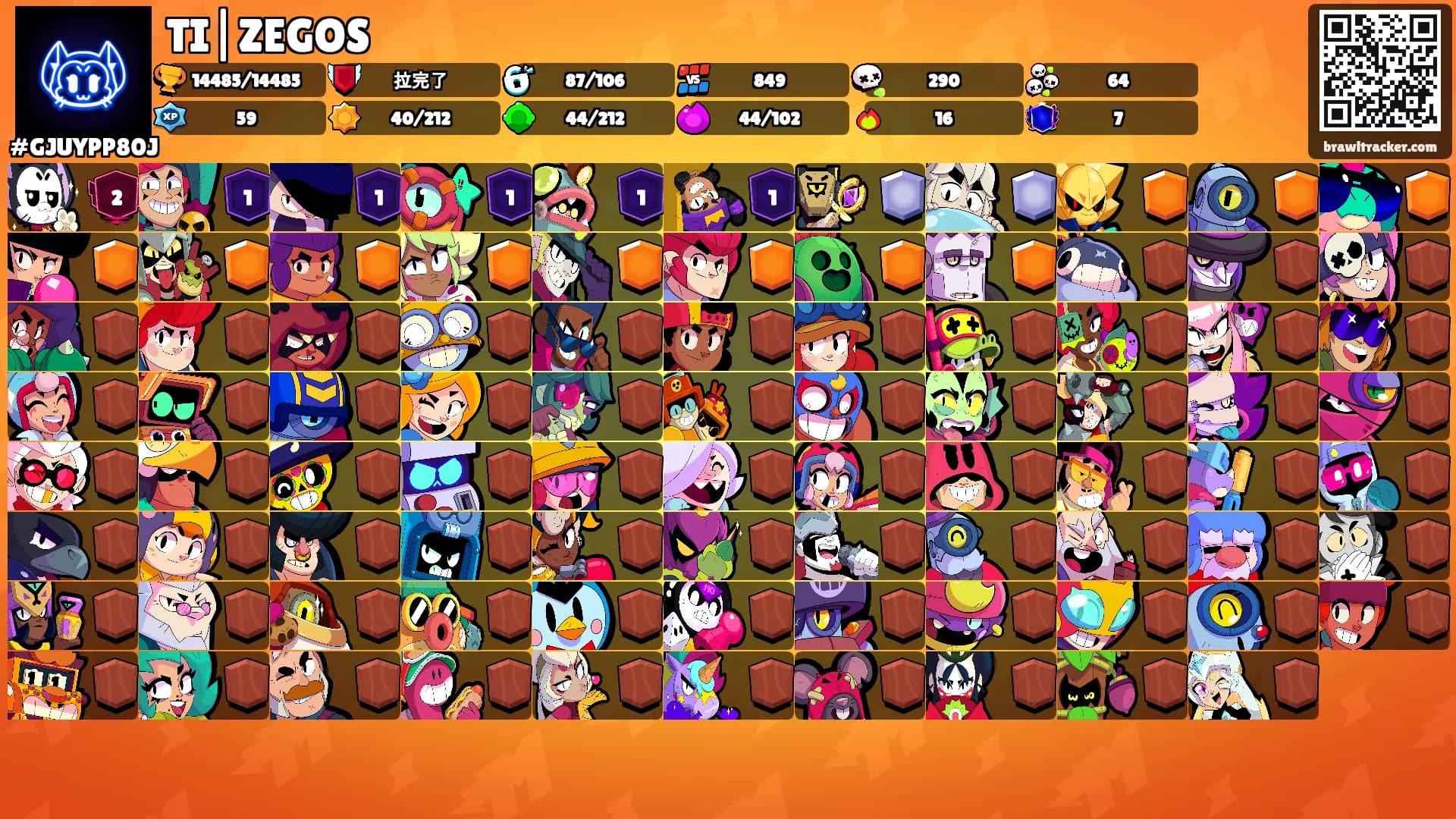 TI|ZEGOS's Ranks