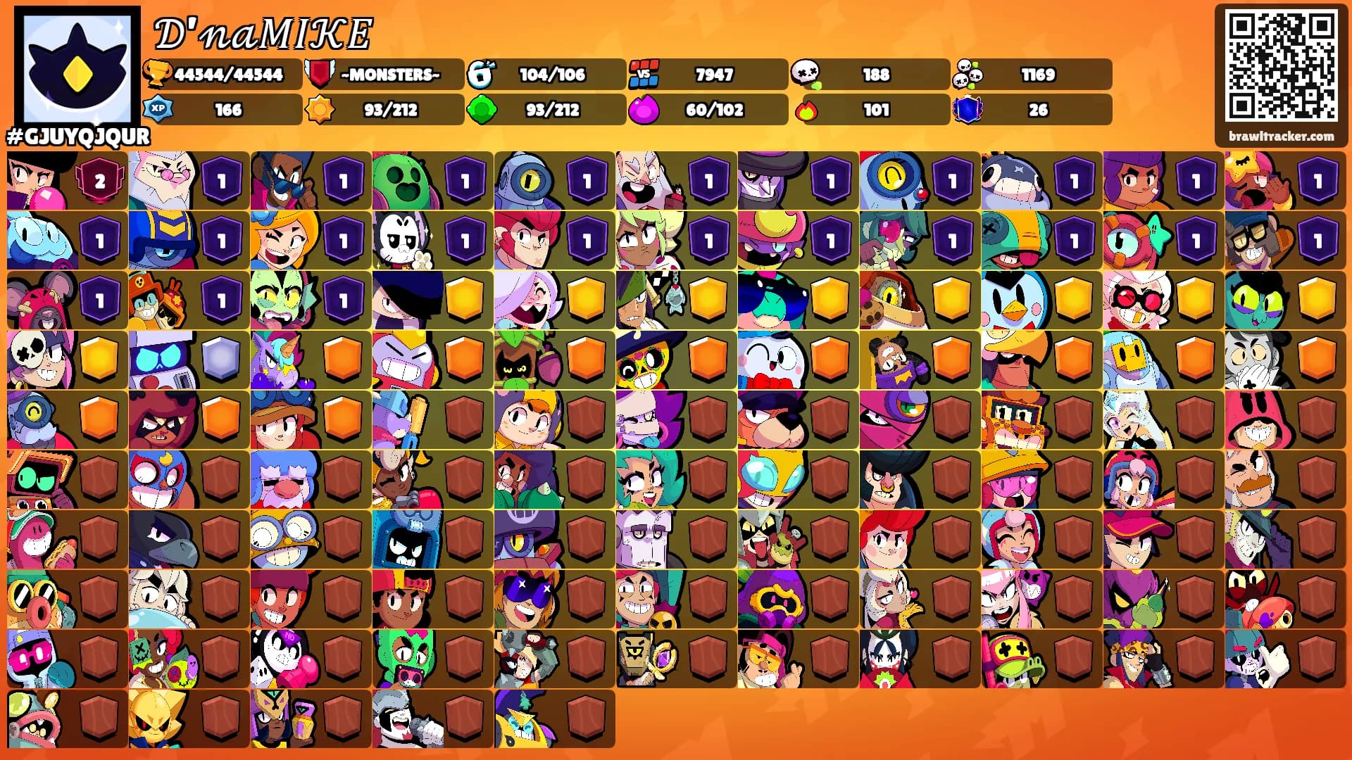 𝒟’𝓃𝒶𝑀𝐼𝒦𝐸's Ranks