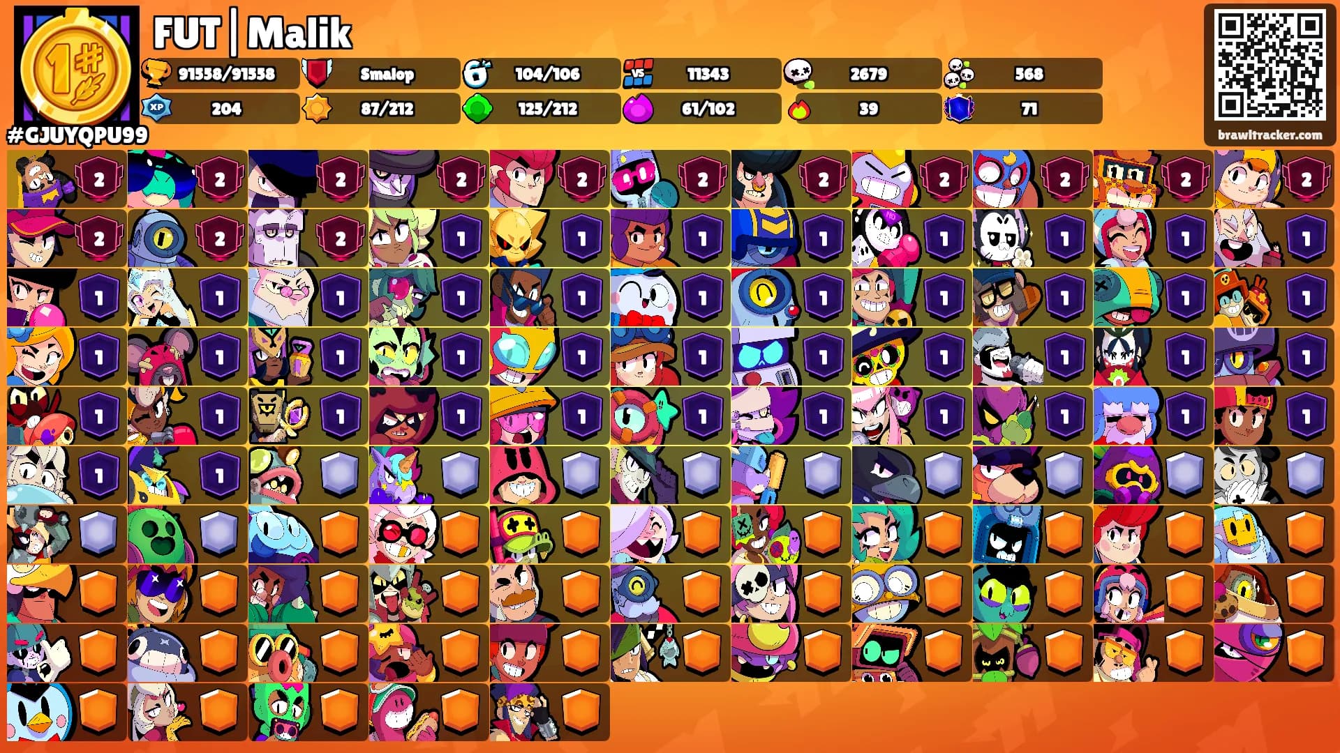 FUT|Malik's Ranks