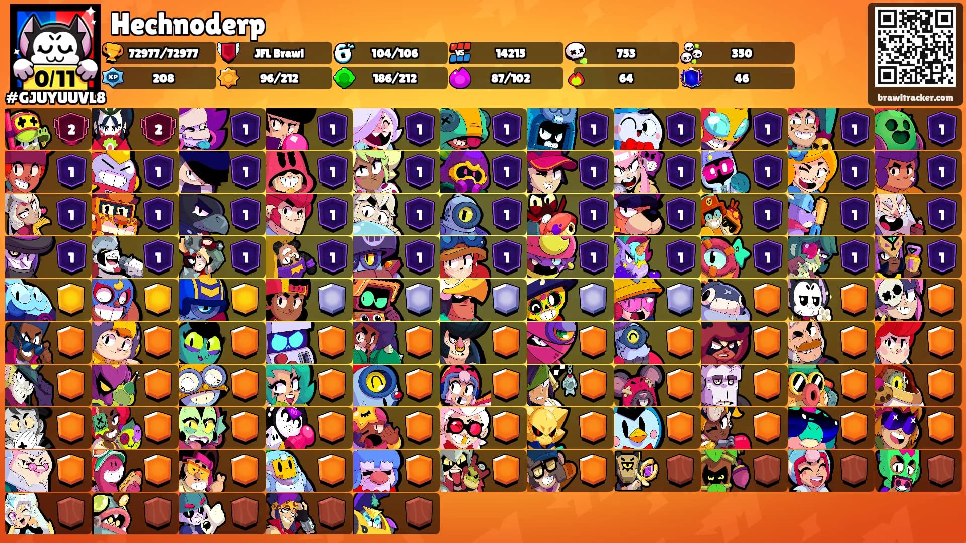 Hechnoderp's Ranks