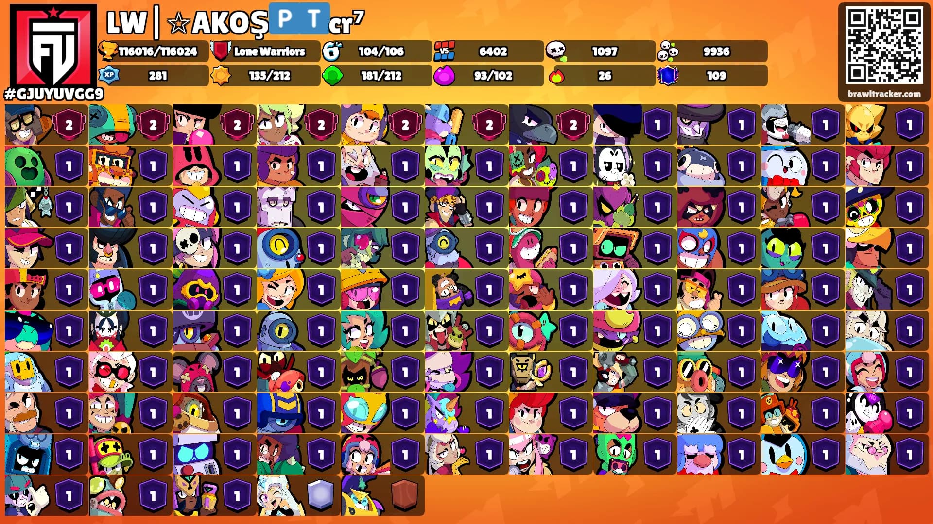 LW|☆AKOŞ🇵🇹cr⁷'s Ranks