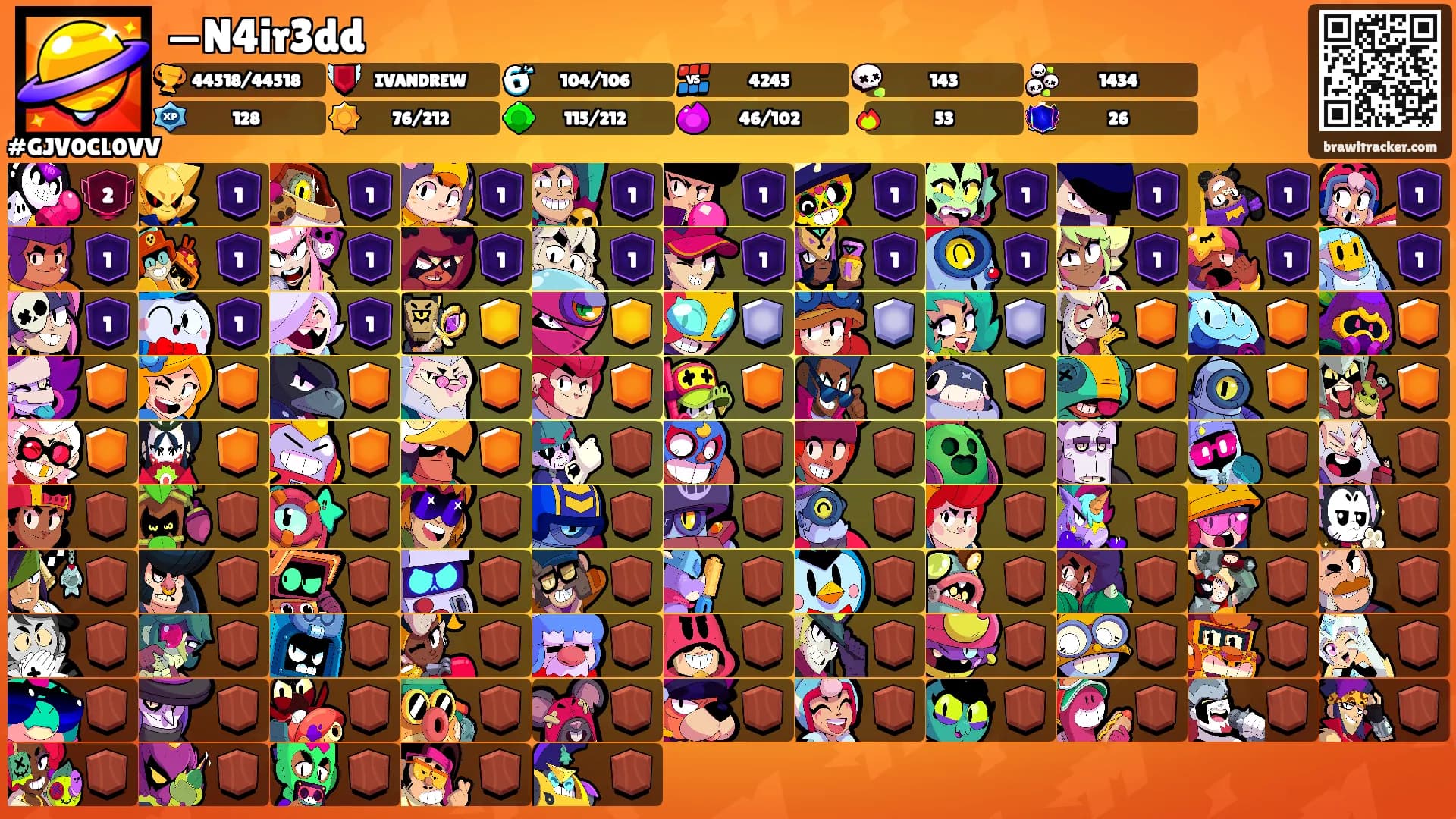 —N4ir3dd's Ranks