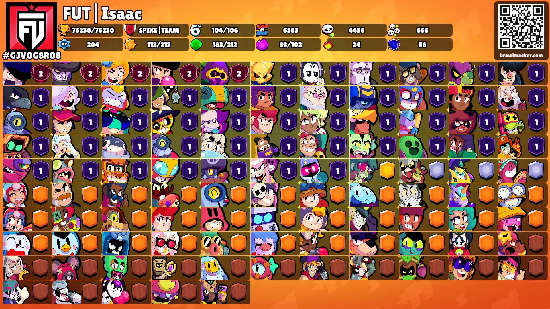 FUT|Isaac's Ranks