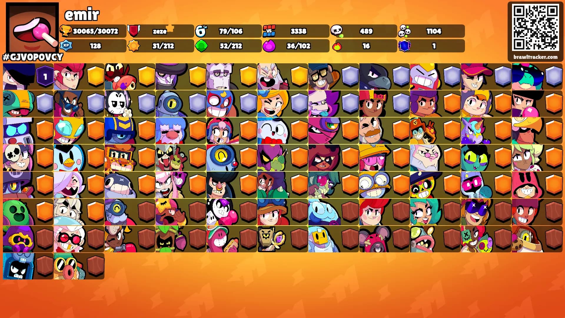 emir's Ranks