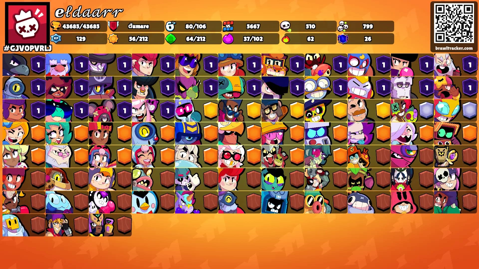 ℯ𝓁𝒹𝒶𝒶𝓇𝓇's Ranks