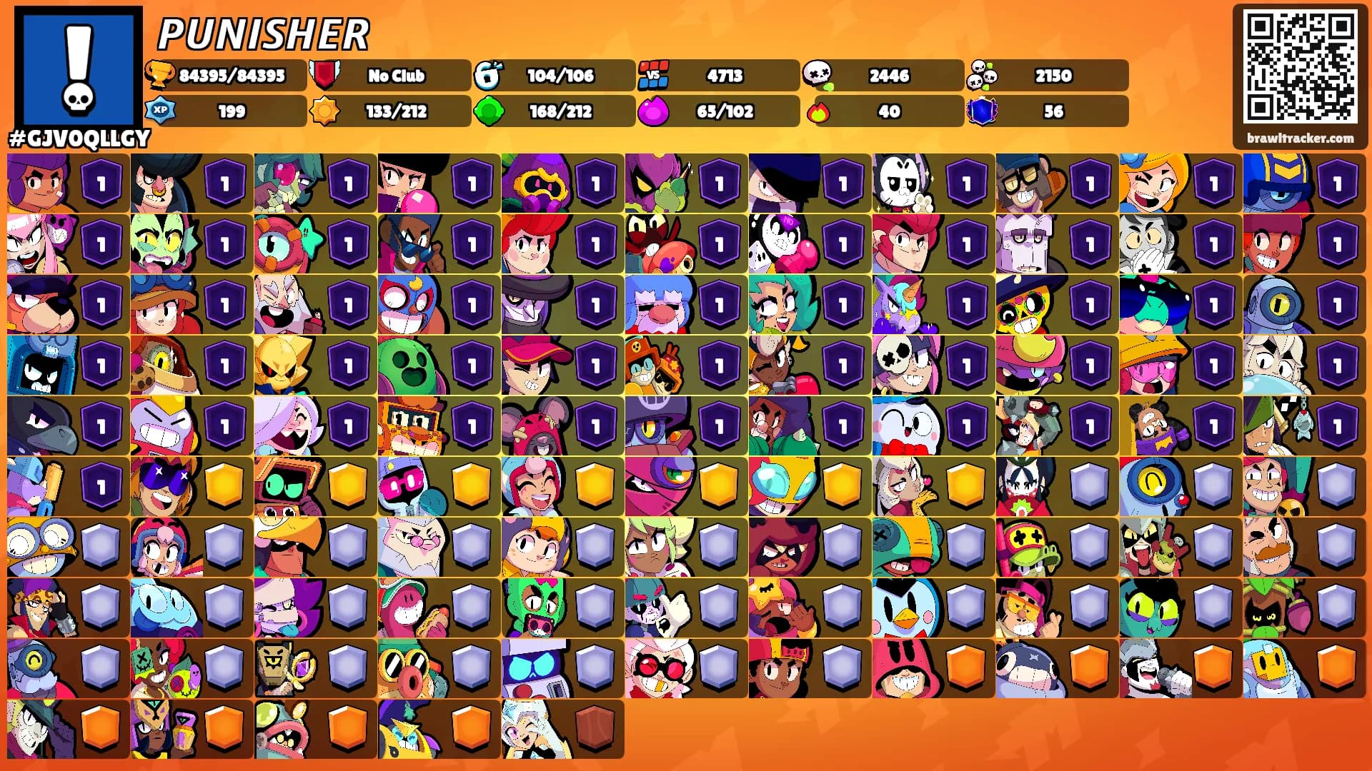 𝙋𝙐𝙉𝙄𝙎𝙃𝙀𝙍's Ranks
