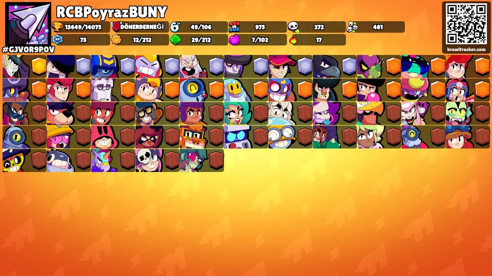 RCBPoyrazBUNY's Ranks