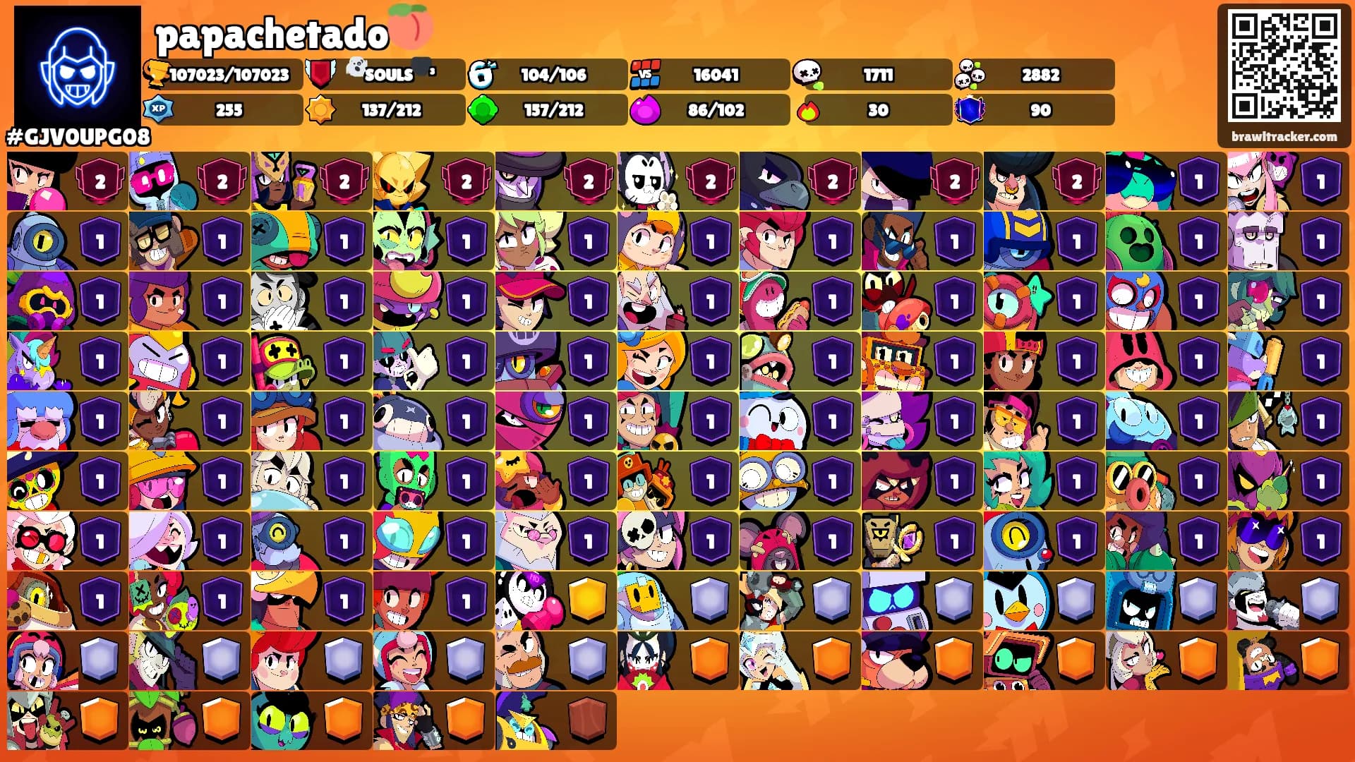 papachetado🍑's Ranks