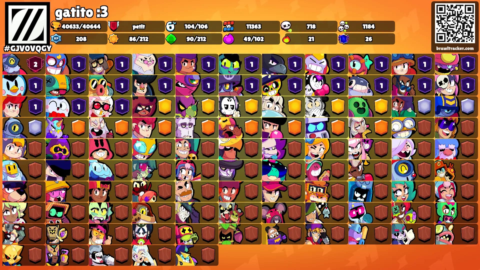gatito :3's Ranks