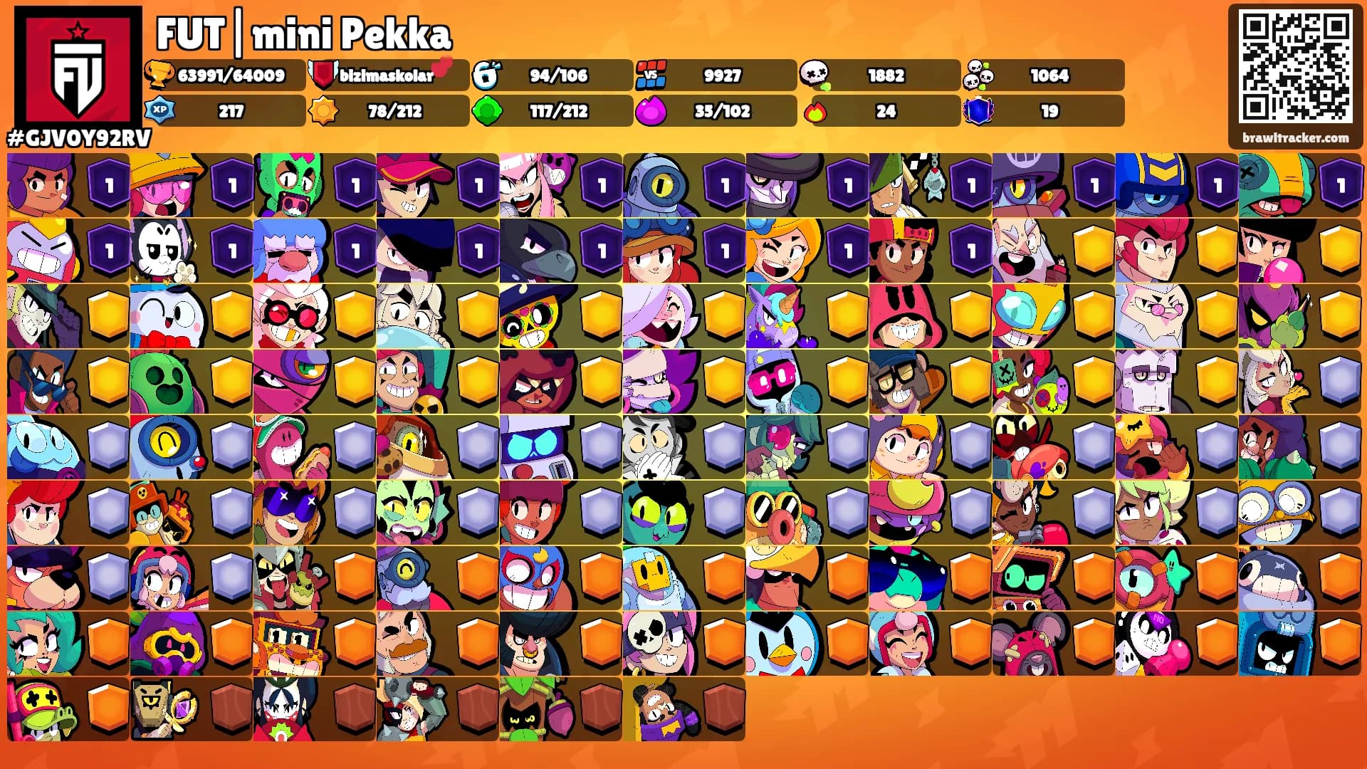 FUT|mini Pekka's Ranks