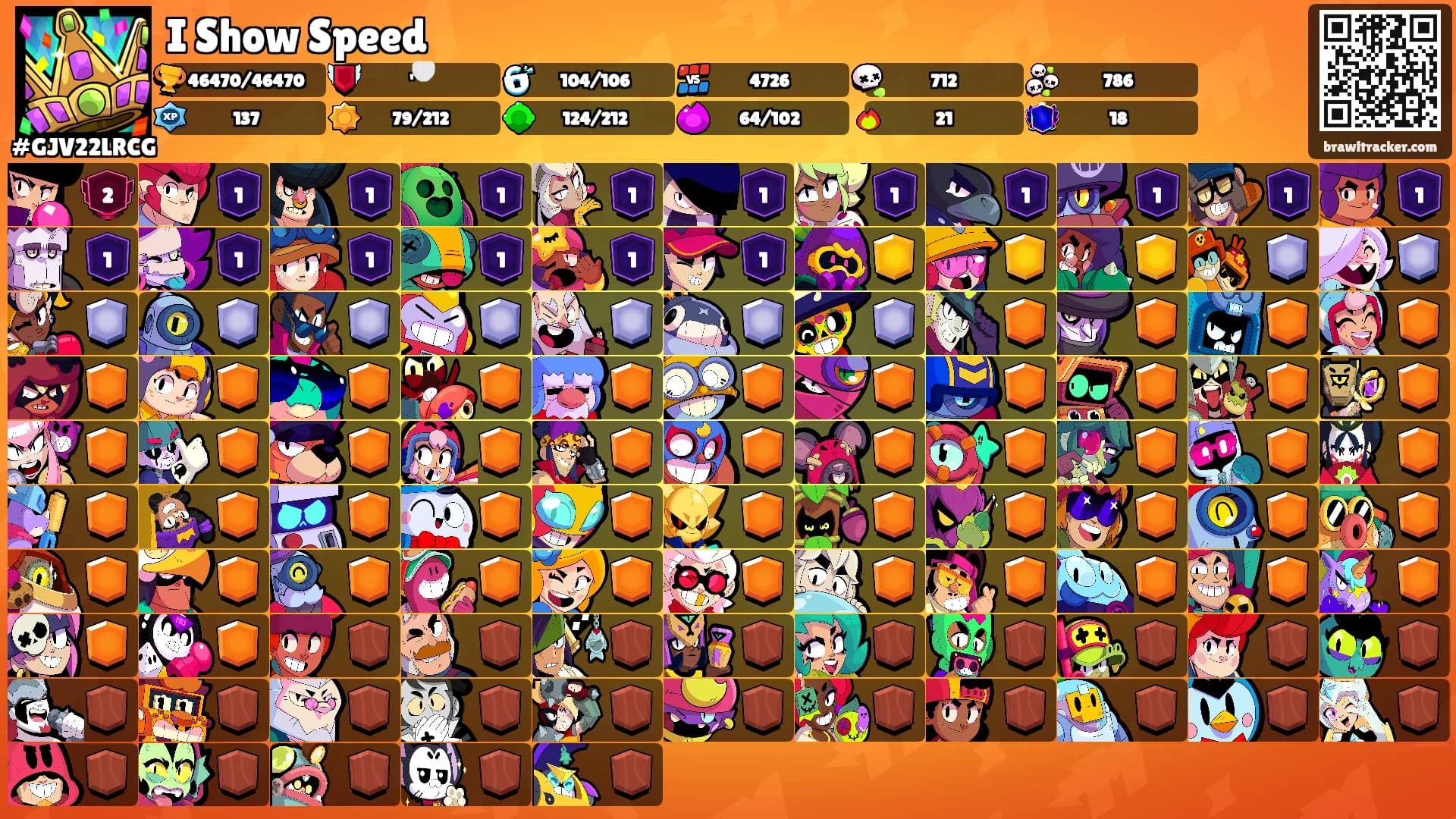 I Show Speed's Ranks