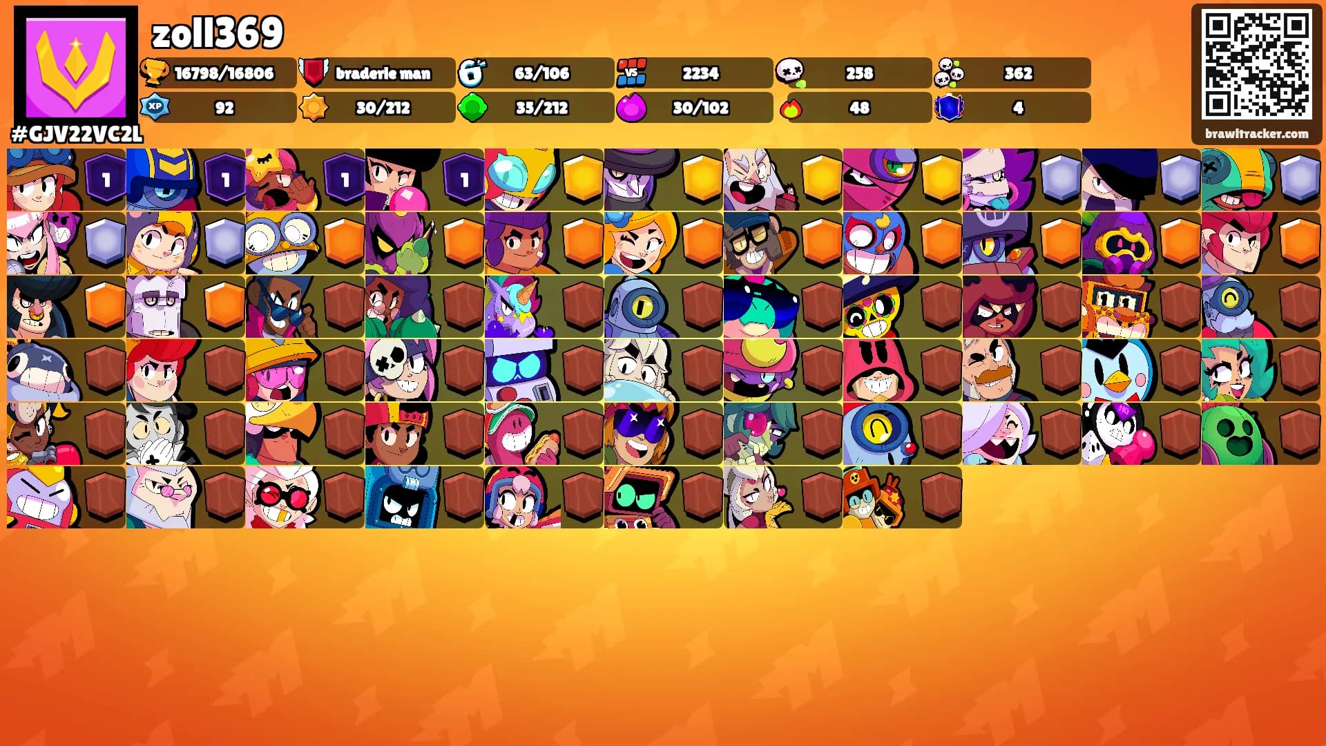 zoll369's Ranks