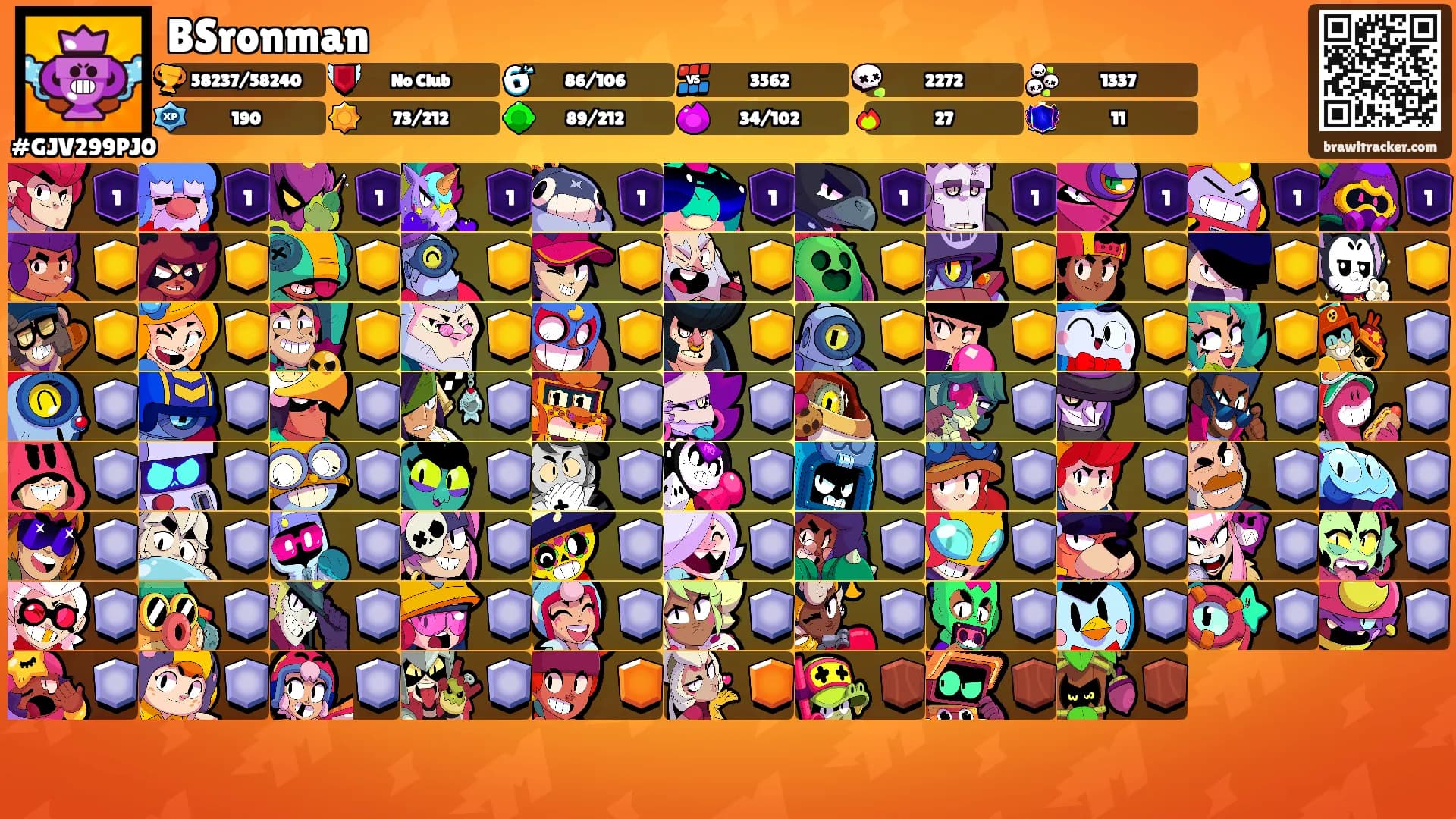BSronman's Ranks