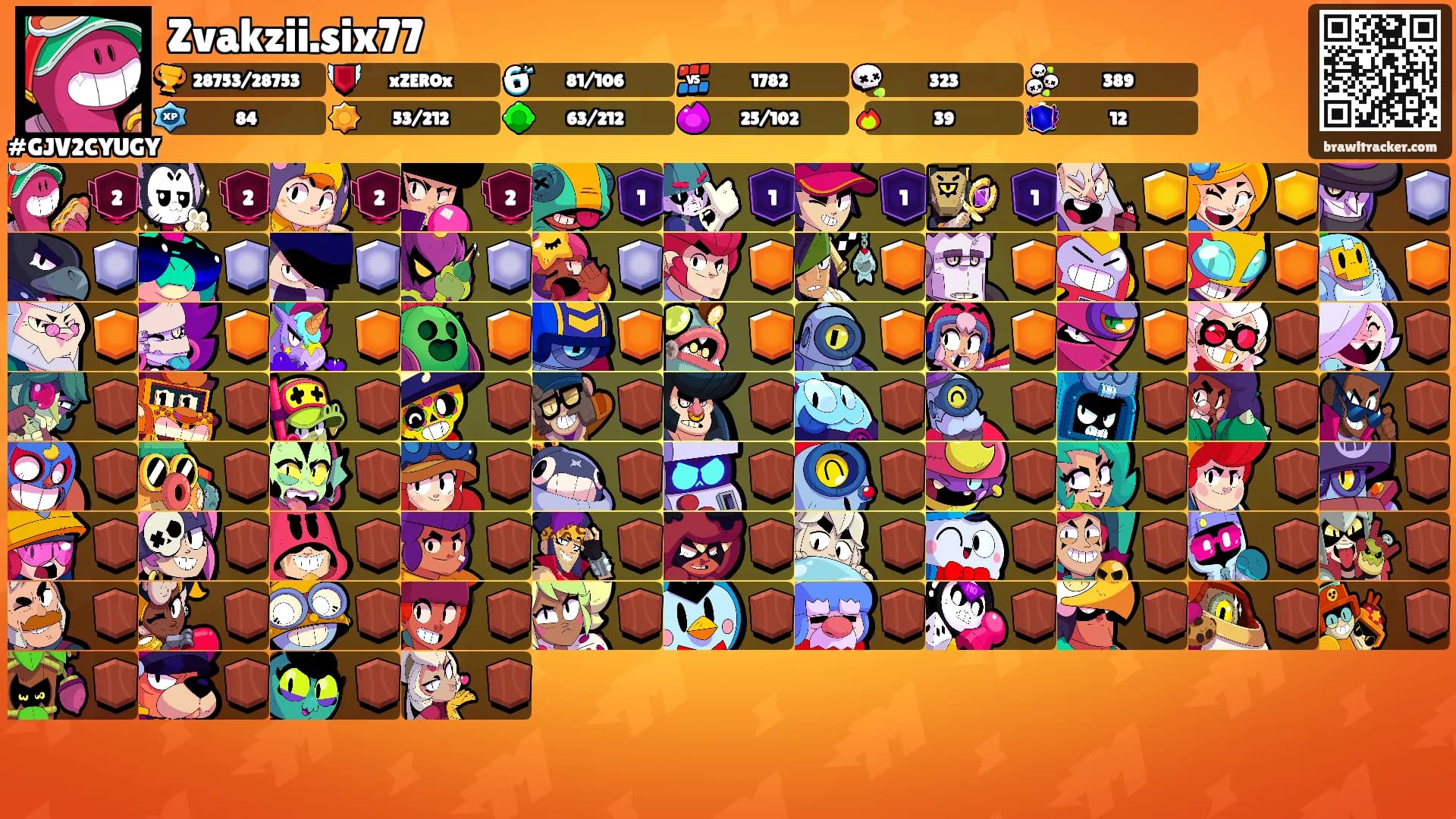 Zvakzii.six77's Ranks