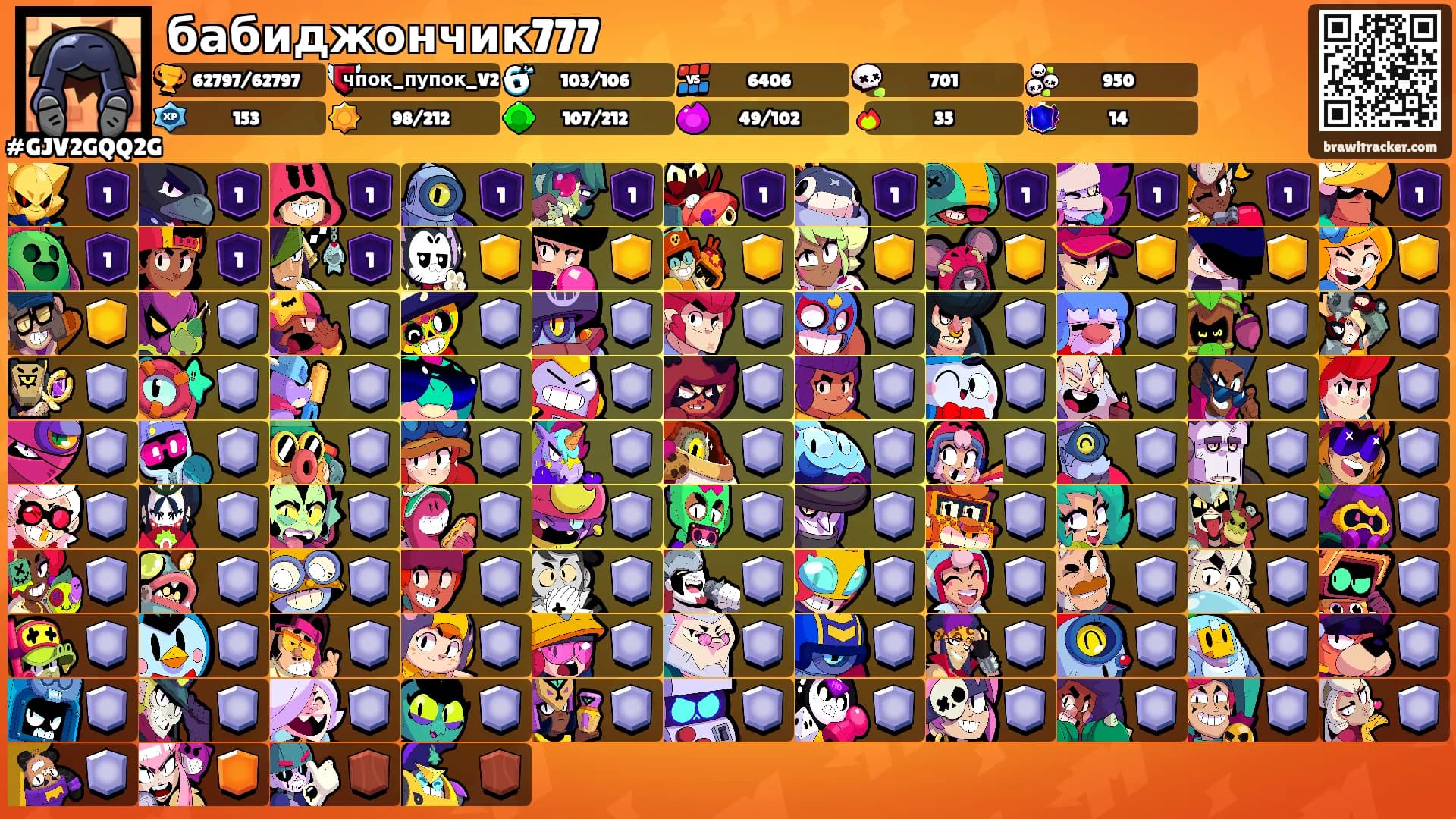 бабиджончик777's Ranks