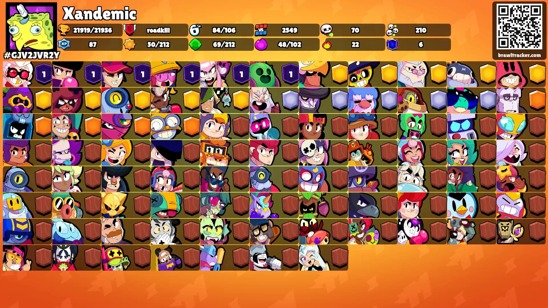 Xandemic's Ranks