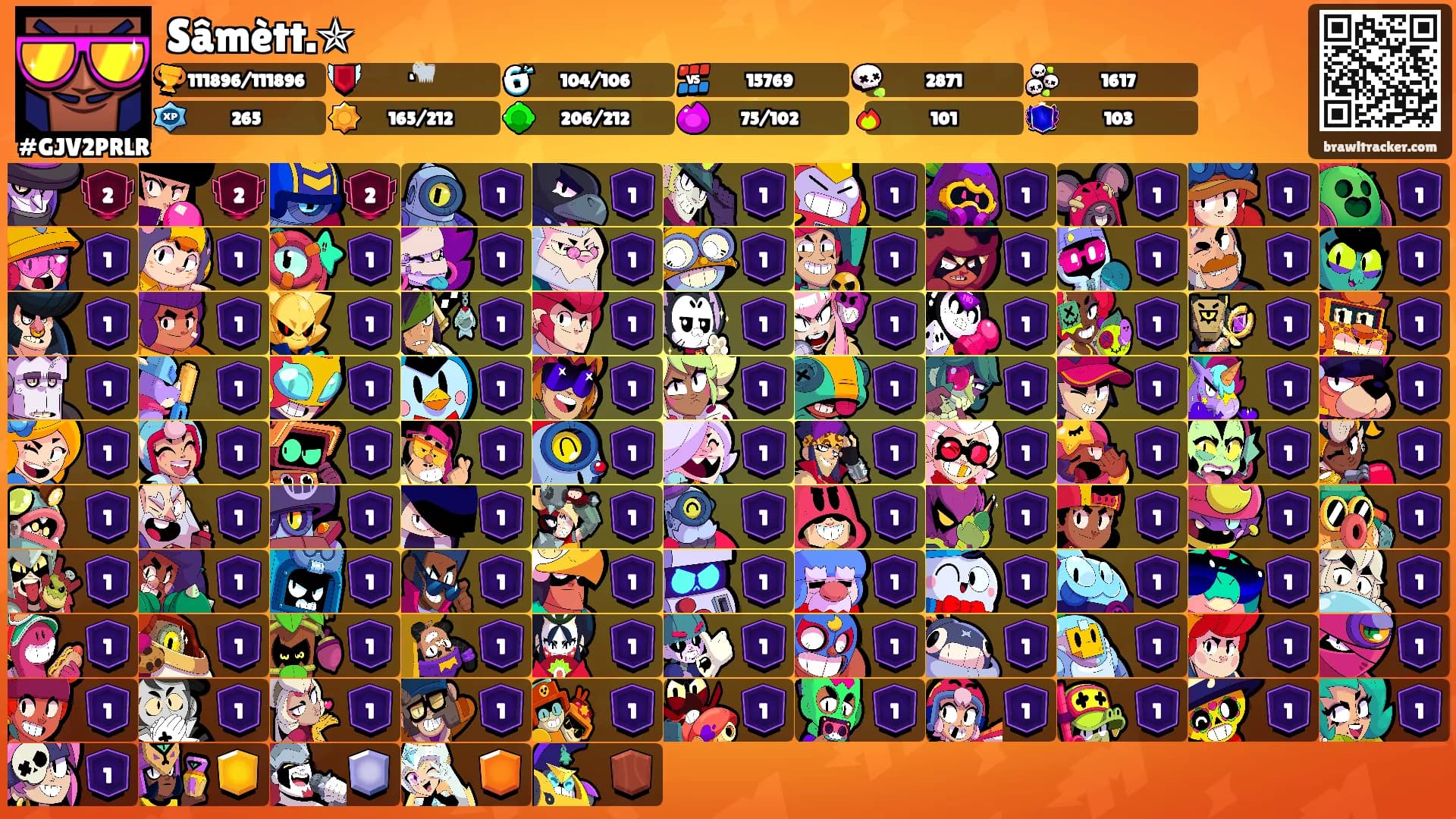 Sâmètt.✯'s Ranks