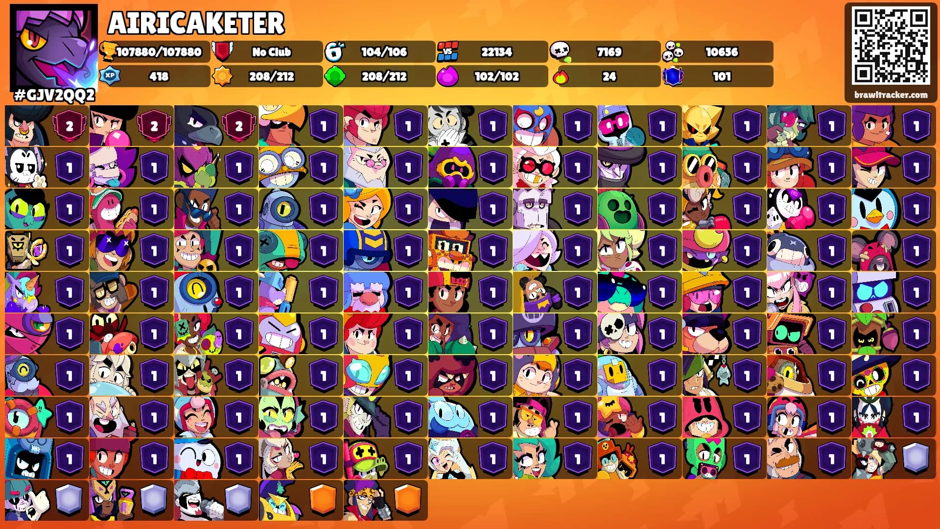 AIRICAKETER's Ranks