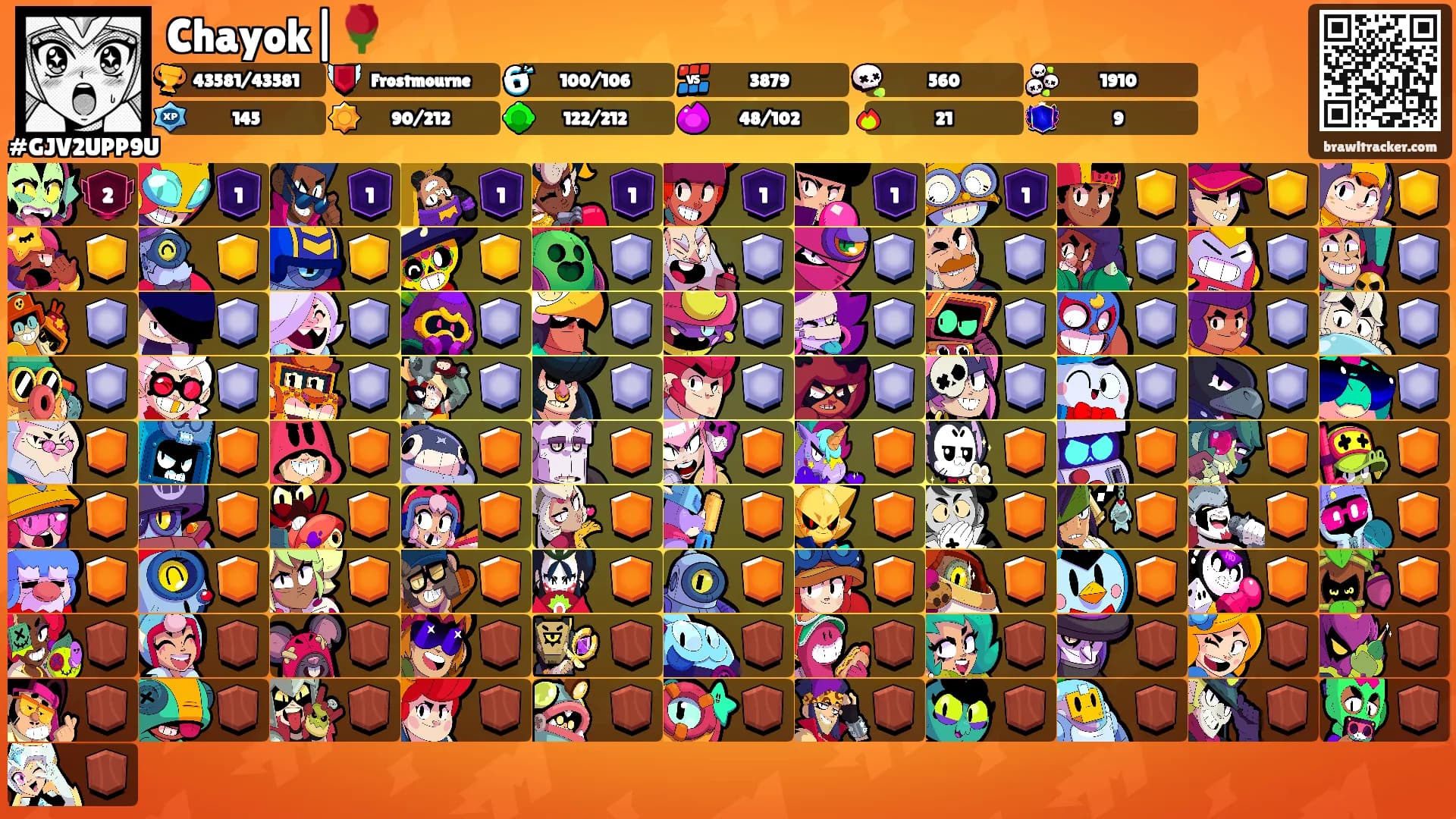 Chayok|🌹's Ranks