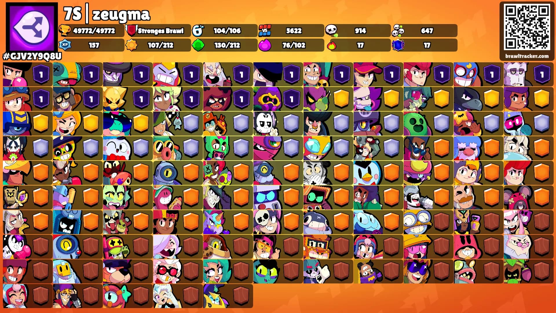 7S|zeugma's Ranks